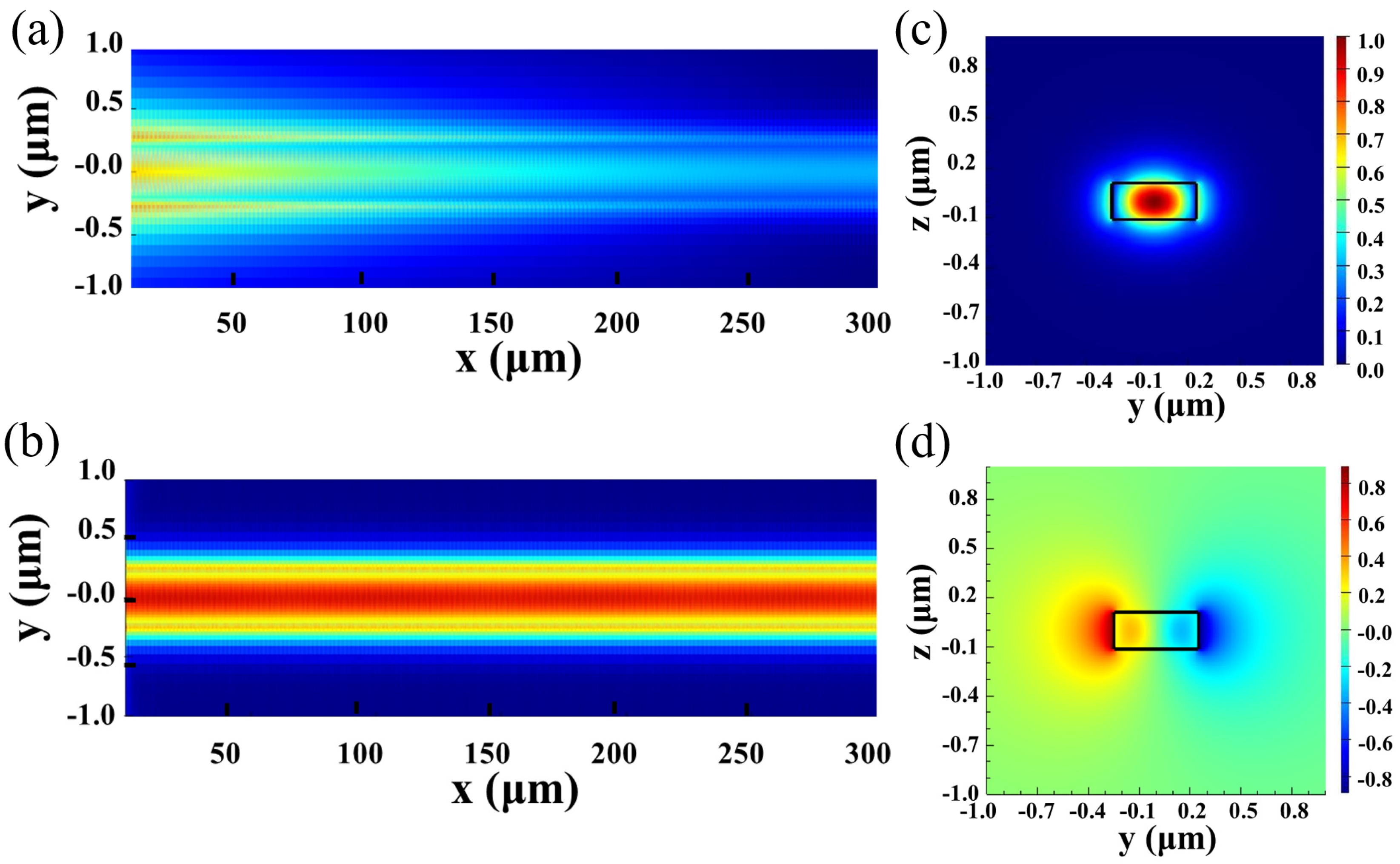 Micromachines 15 00666 g002