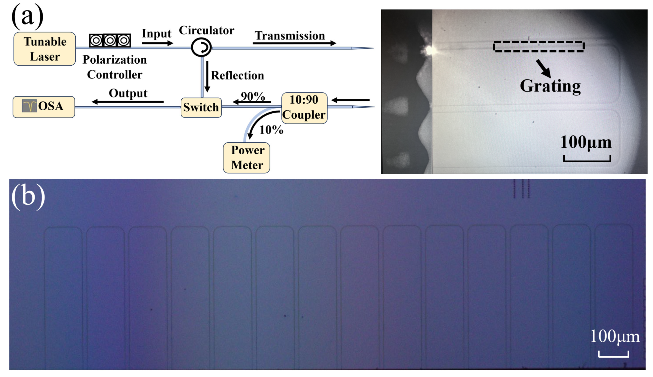 Micromachines 15 00666 g004