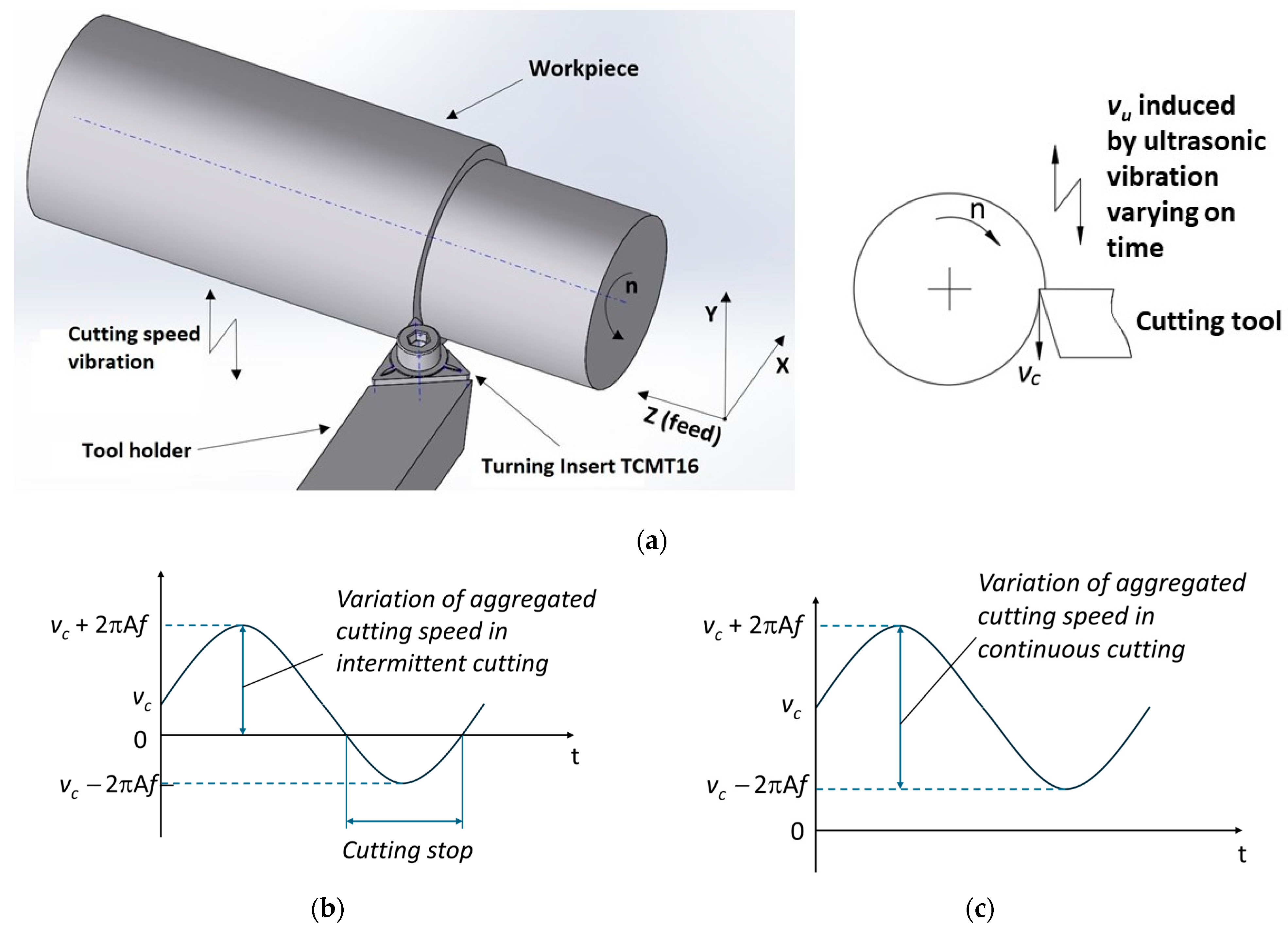 Micromachines 15 00668 g001