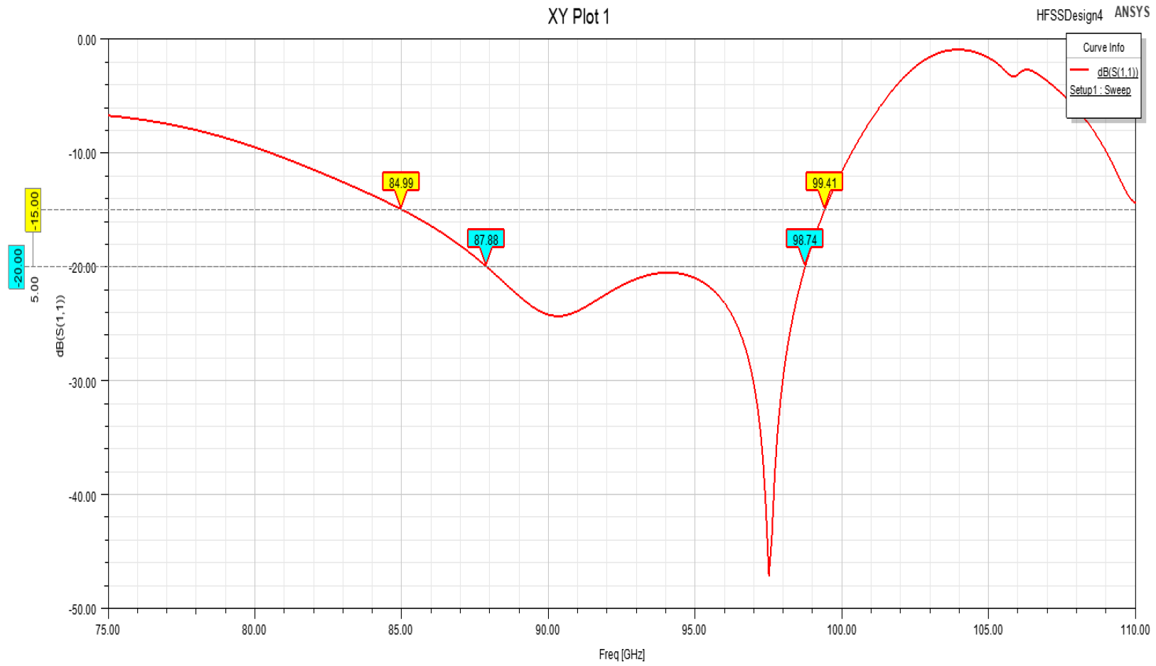 Micromachines 15 00669 g013