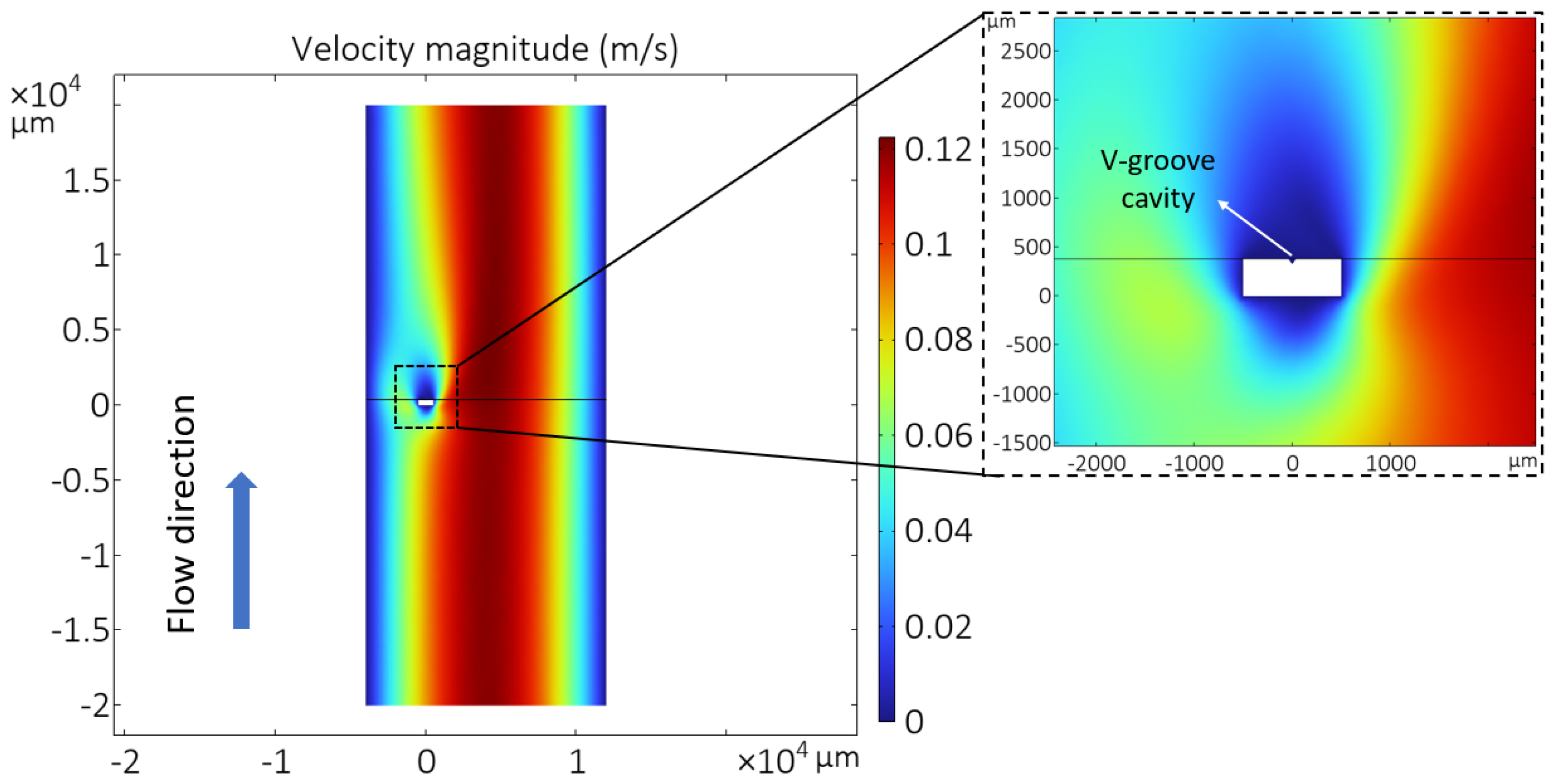 Micromachines 15 00671 g002