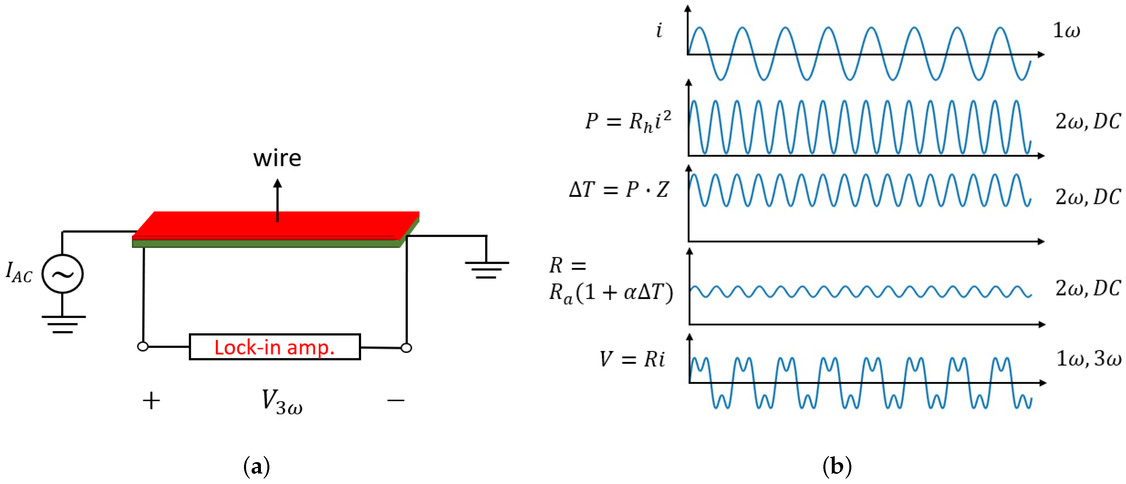 Micromachines 15 00671 g006