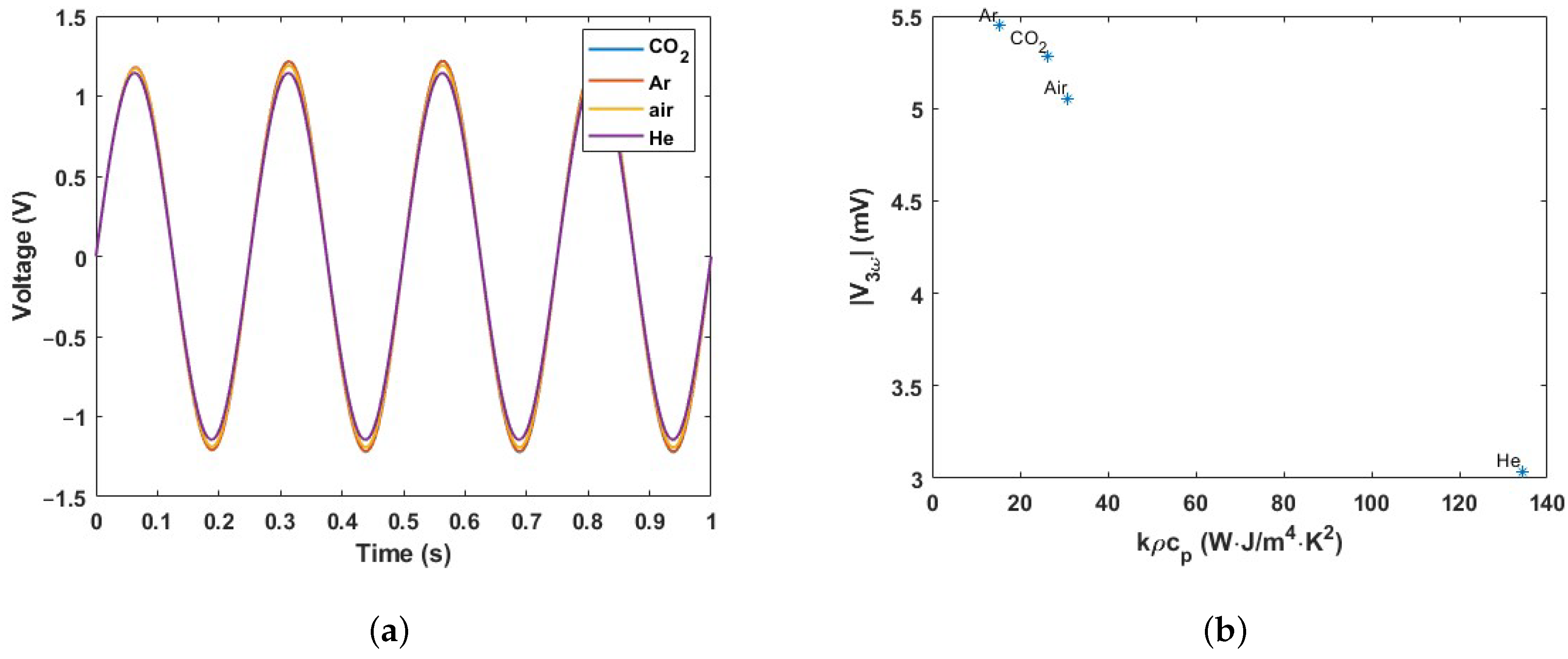 Micromachines 15 00671 g007