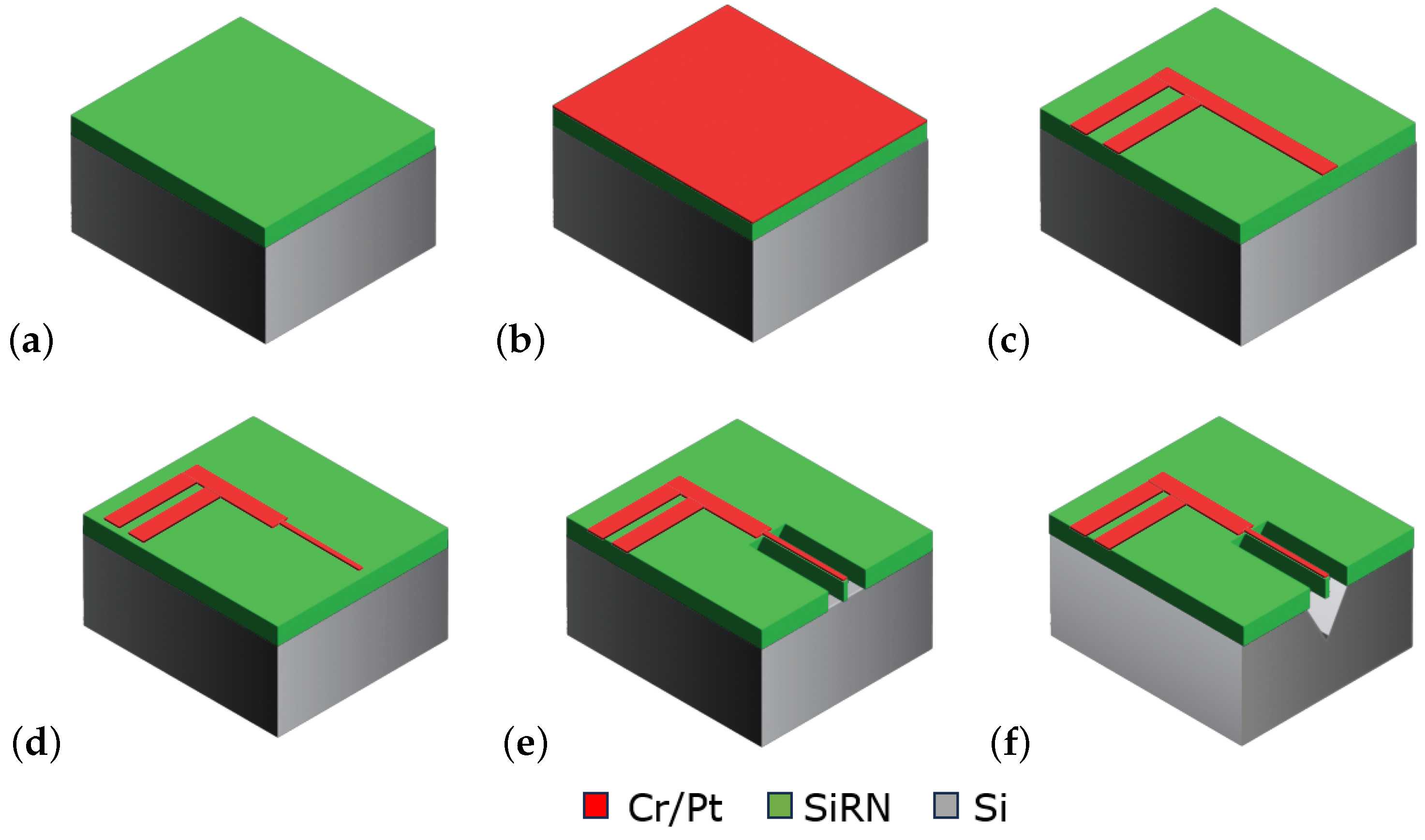 Micromachines 15 00671 g008