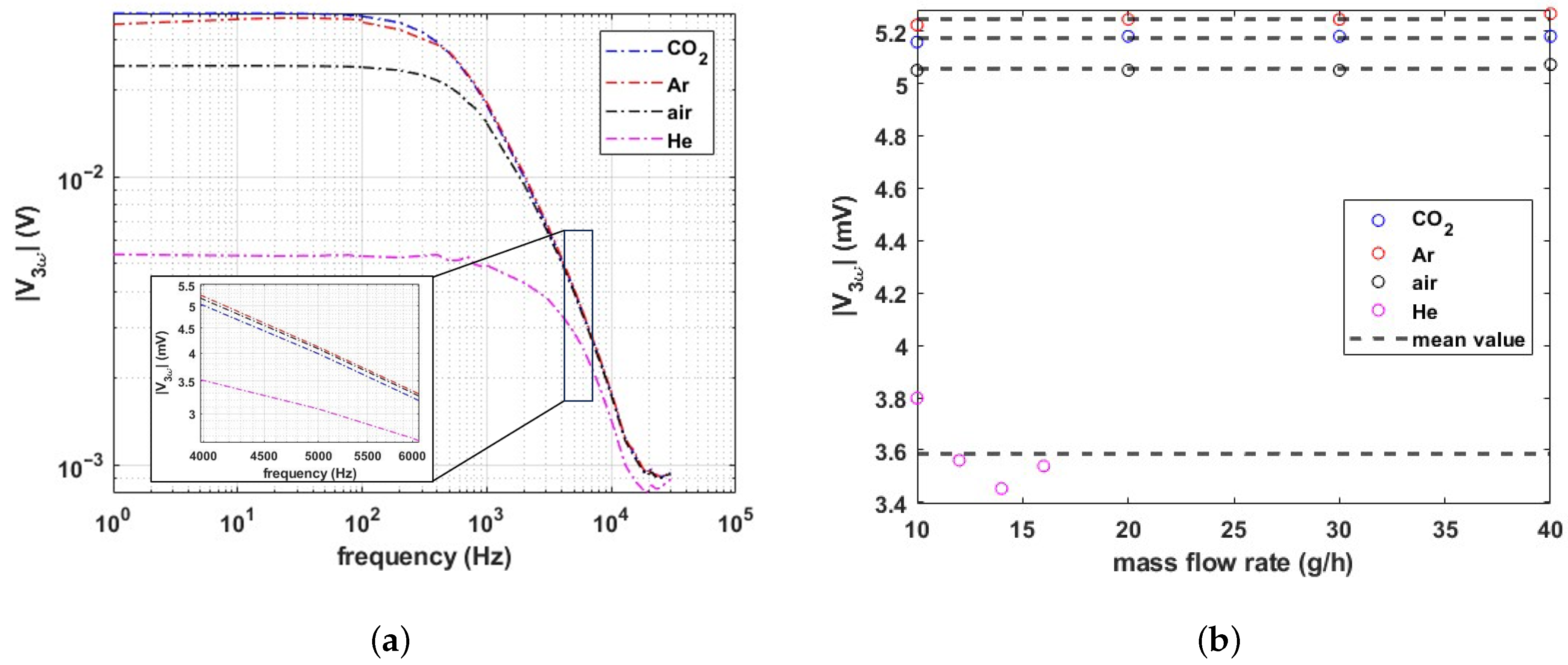 Micromachines 15 00671 g012