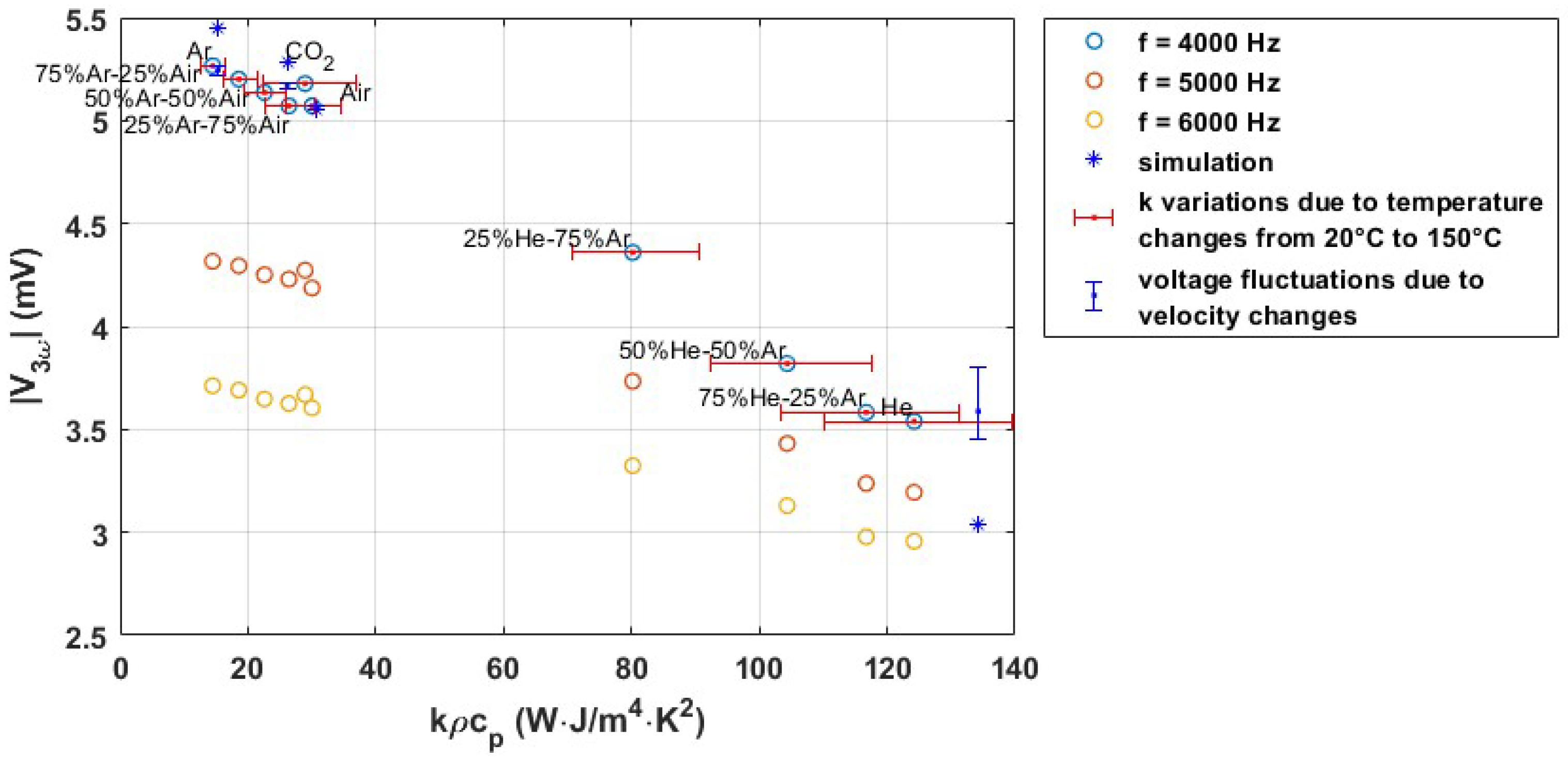 Micromachines 15 00671 g013