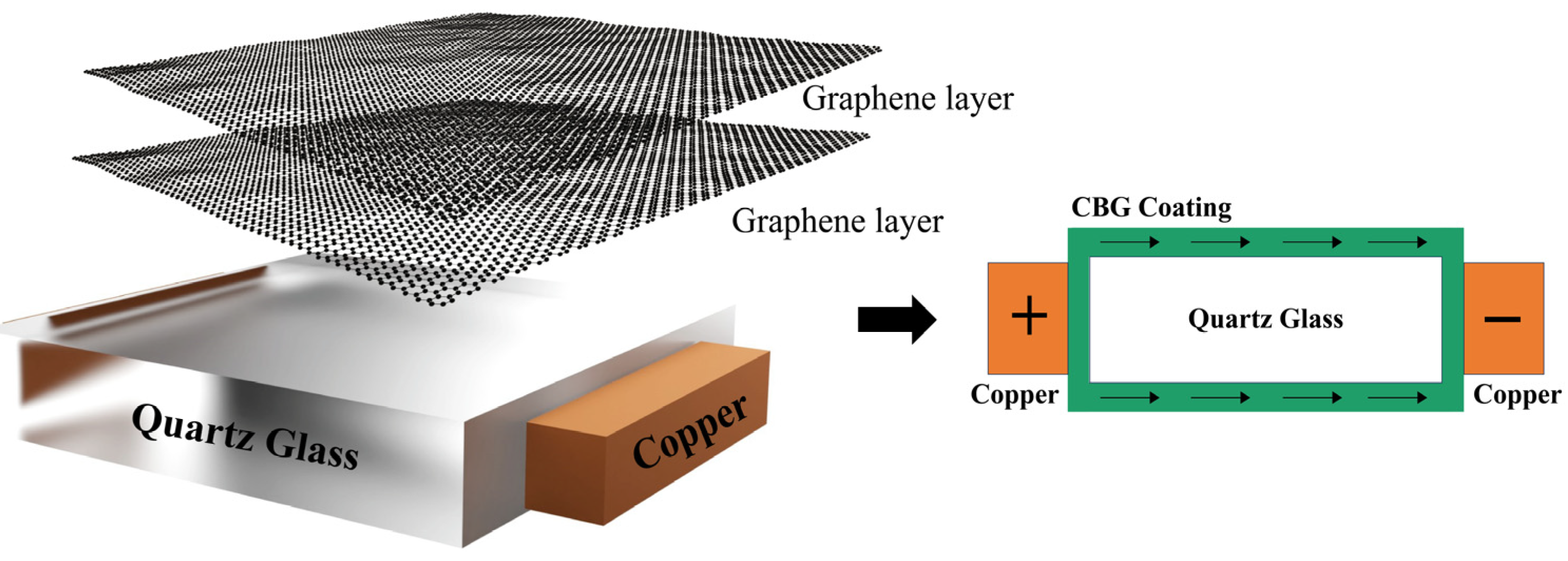 Micromachines 15 00673 g002