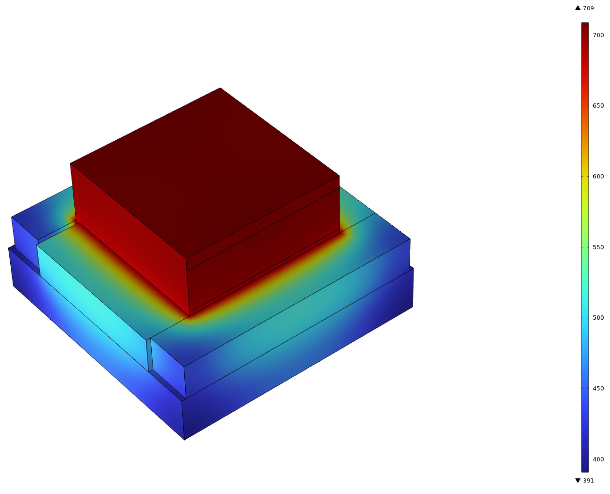 Micromachines 15 00673 g005
