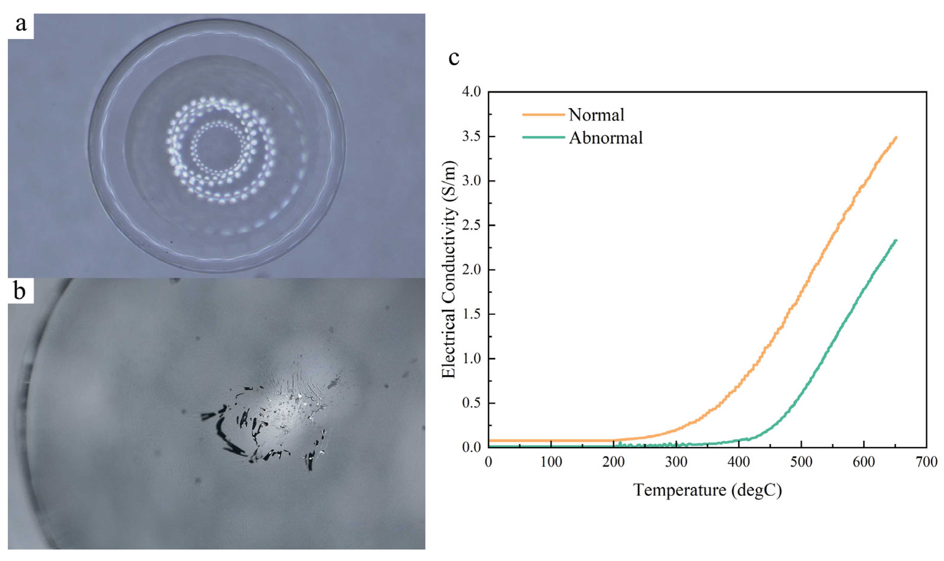 Micromachines 15 00673 g008