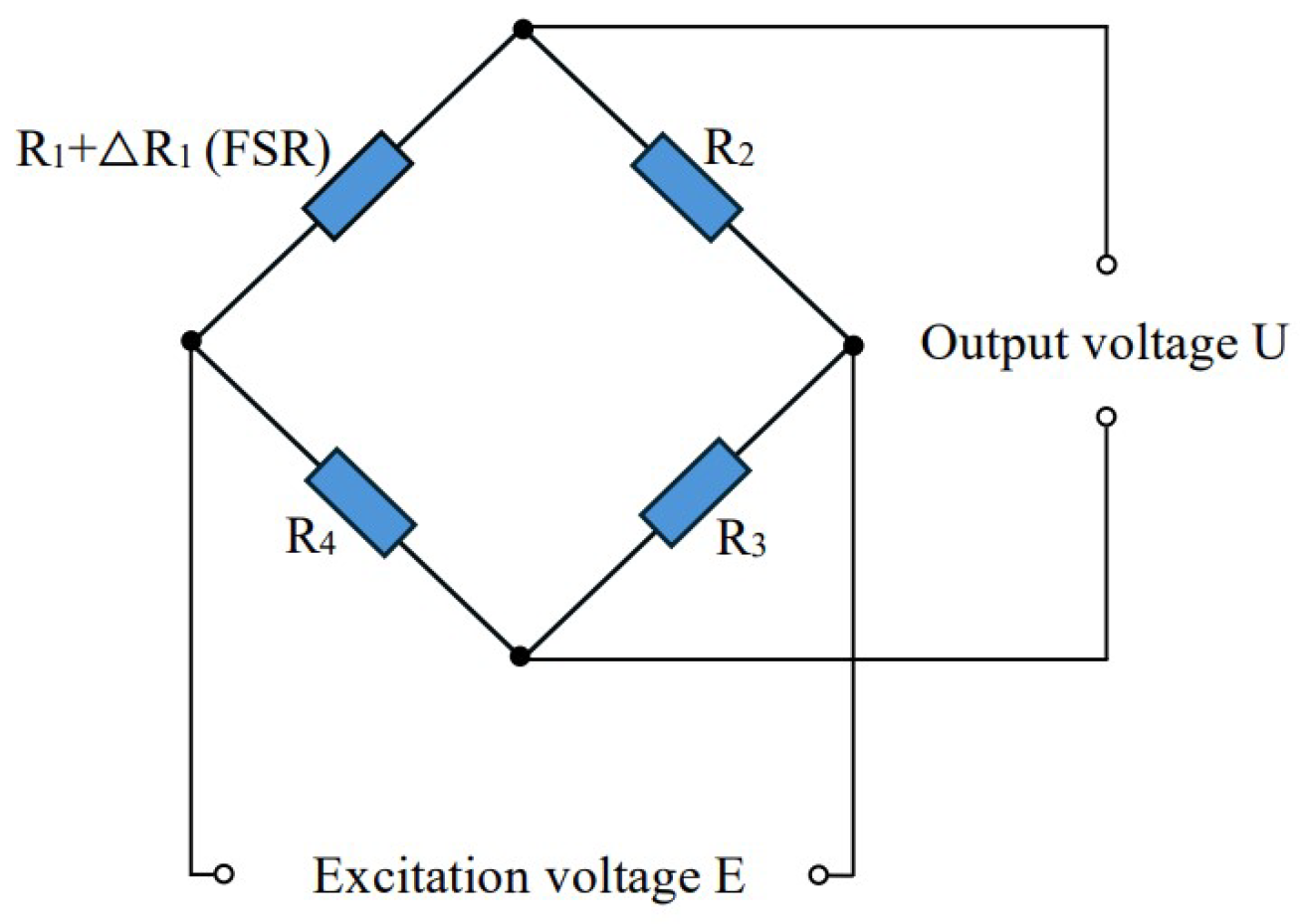 Micromachines 15 00675 g003