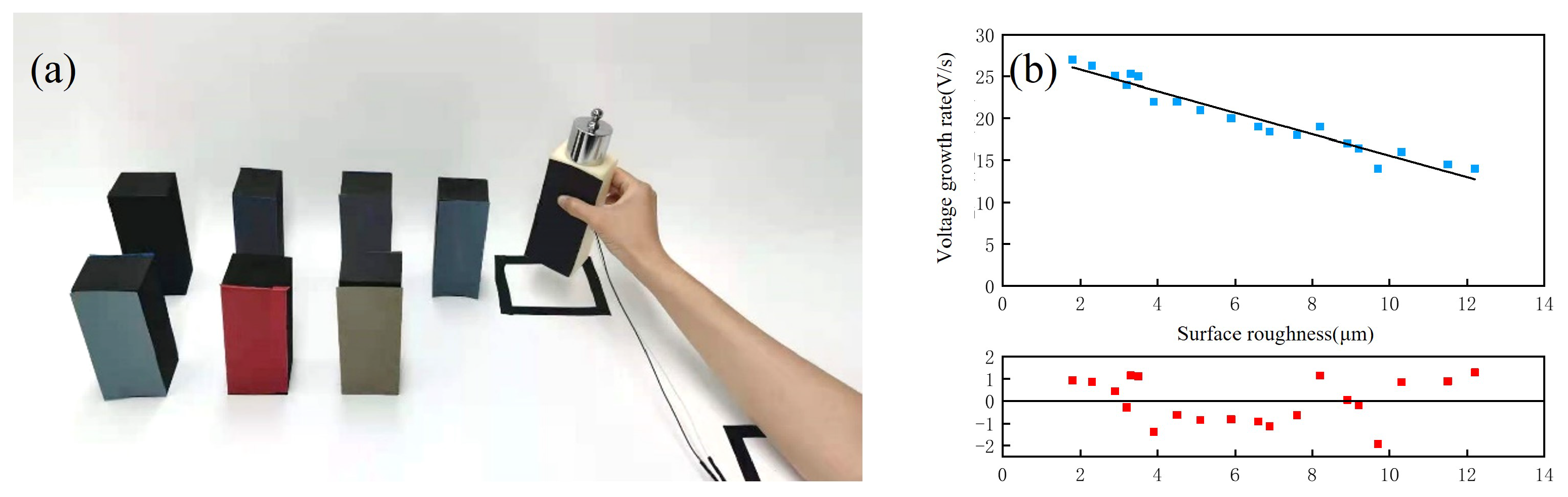 Micromachines 15 00675 g007