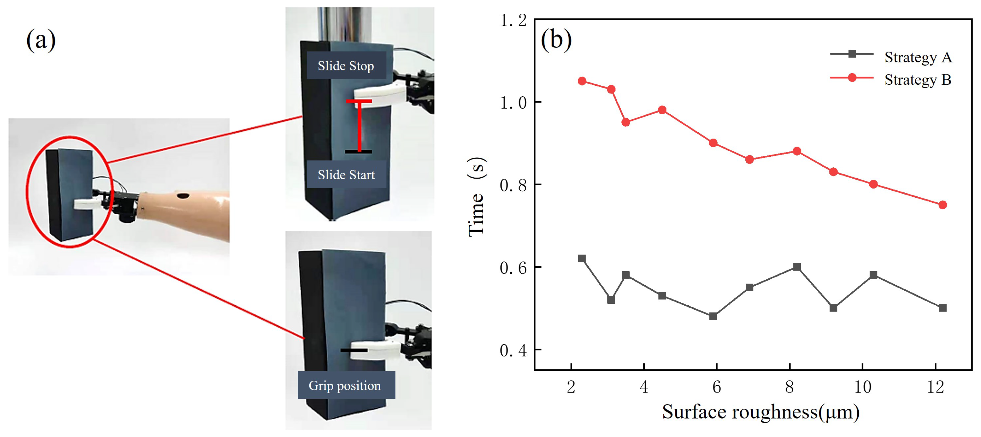 Micromachines 15 00675 g010