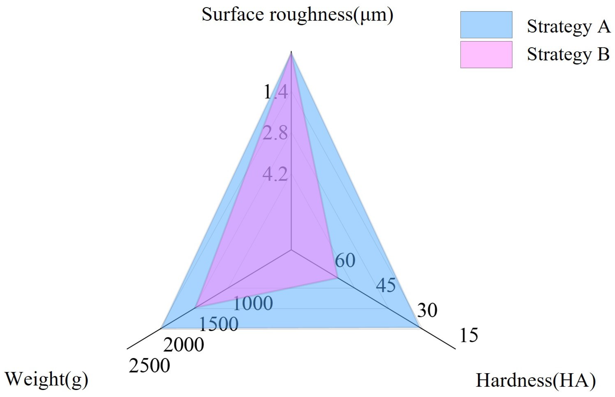 Micromachines 15 00675 g011