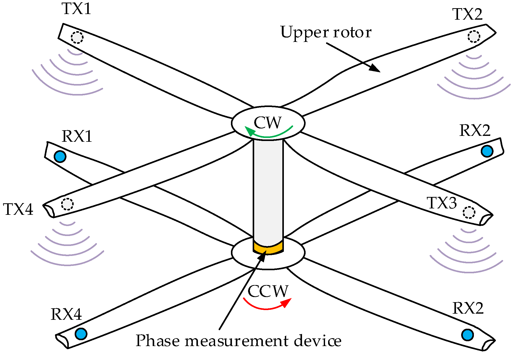 Micromachines 15 00676 g001 Micromachines 15 00676 g001