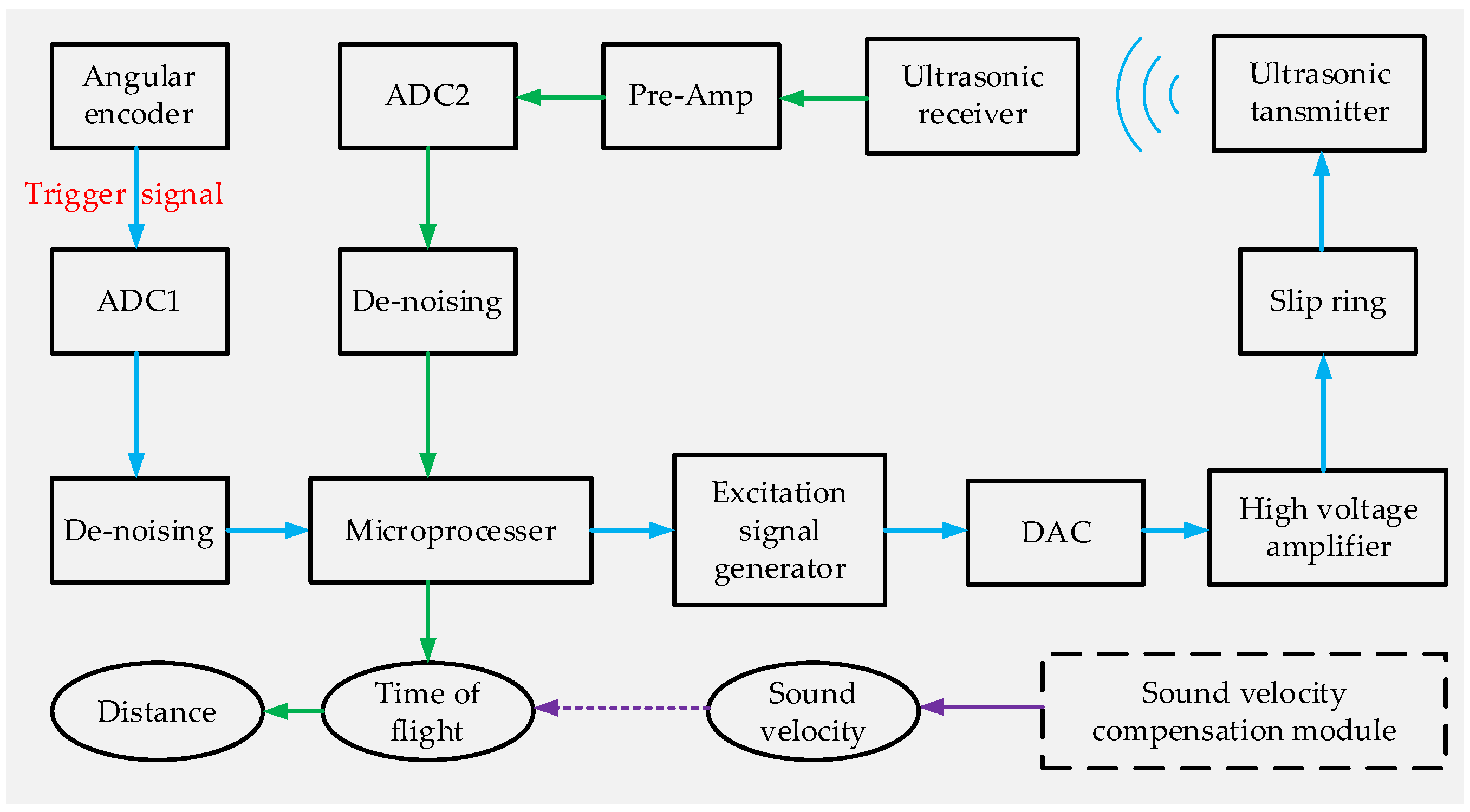 Micromachines 15 00676 g002 Micromachines 15 00676 g002