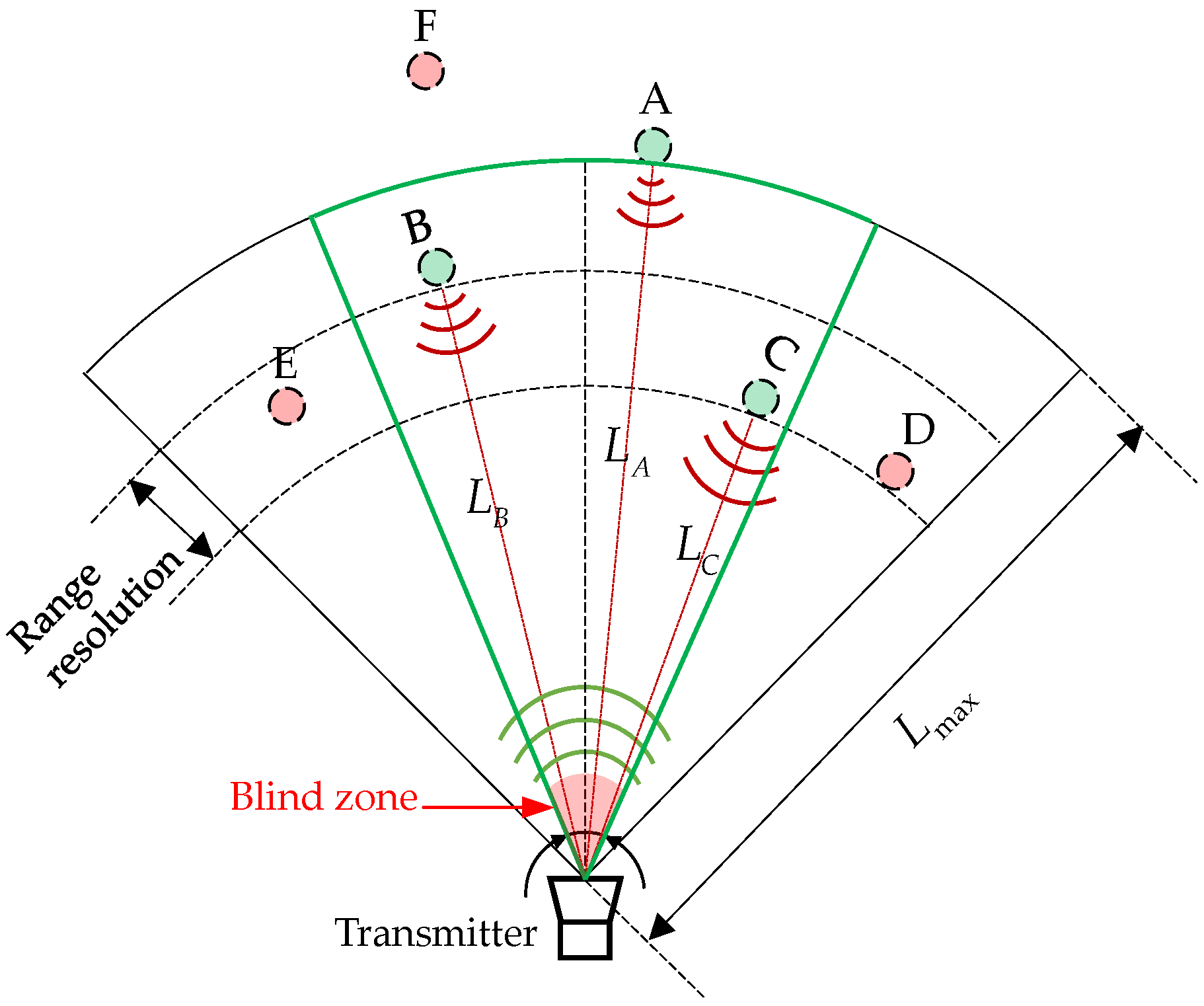 Micromachines 15 00676 g003 Micromachines 15 00676 g003