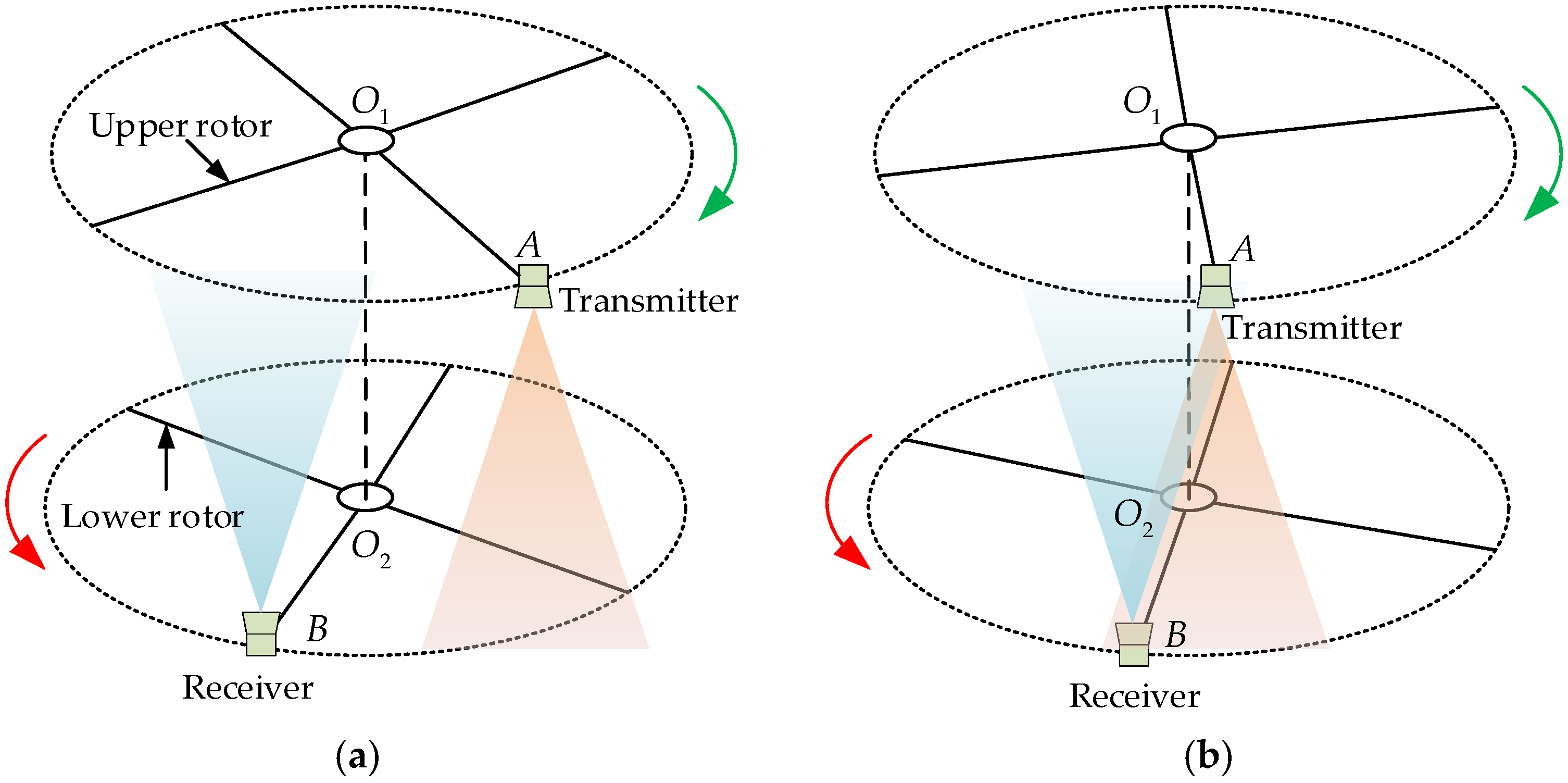 Micromachines 15 00676 g004 Micromachines 15 00676 g004