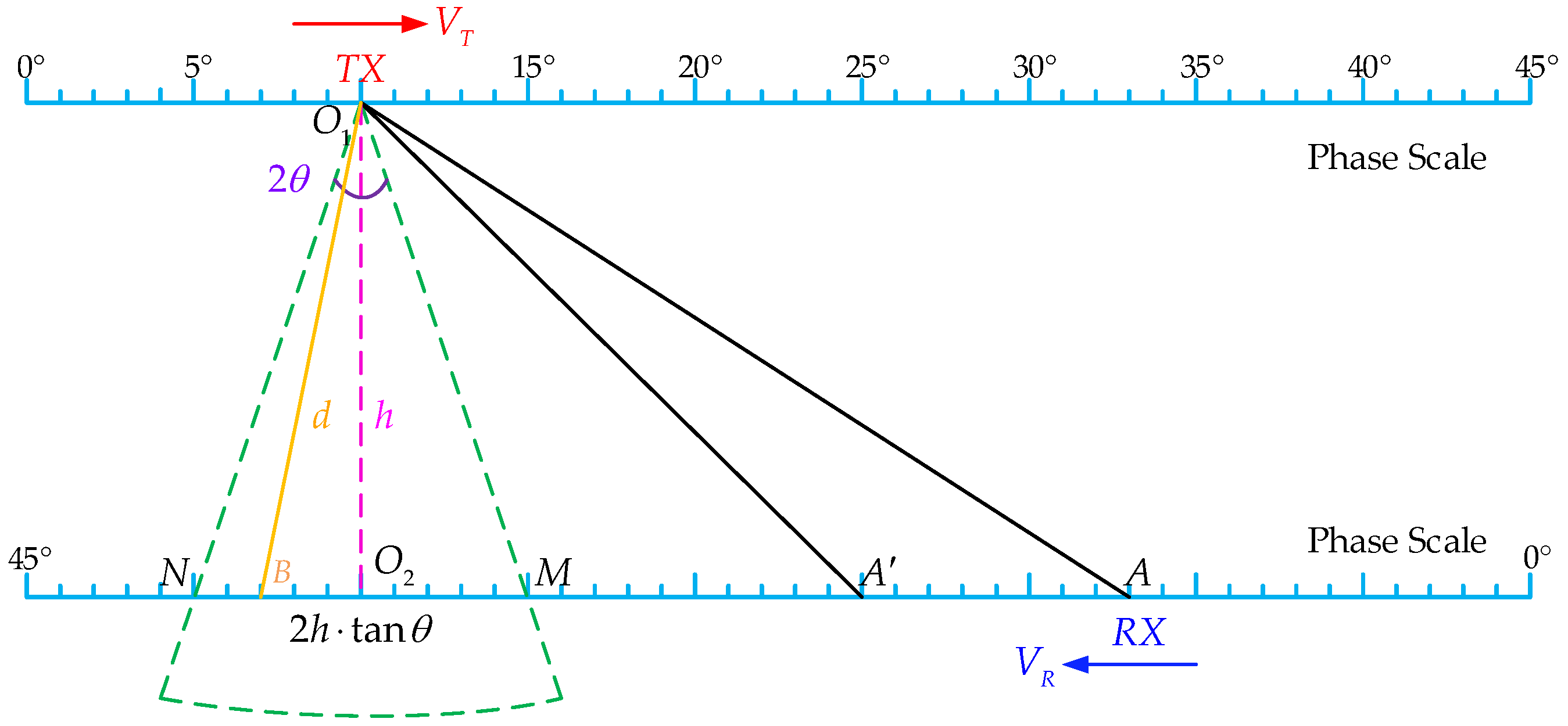 Micromachines 15 00676 g005 Micromachines 15 00676 g005