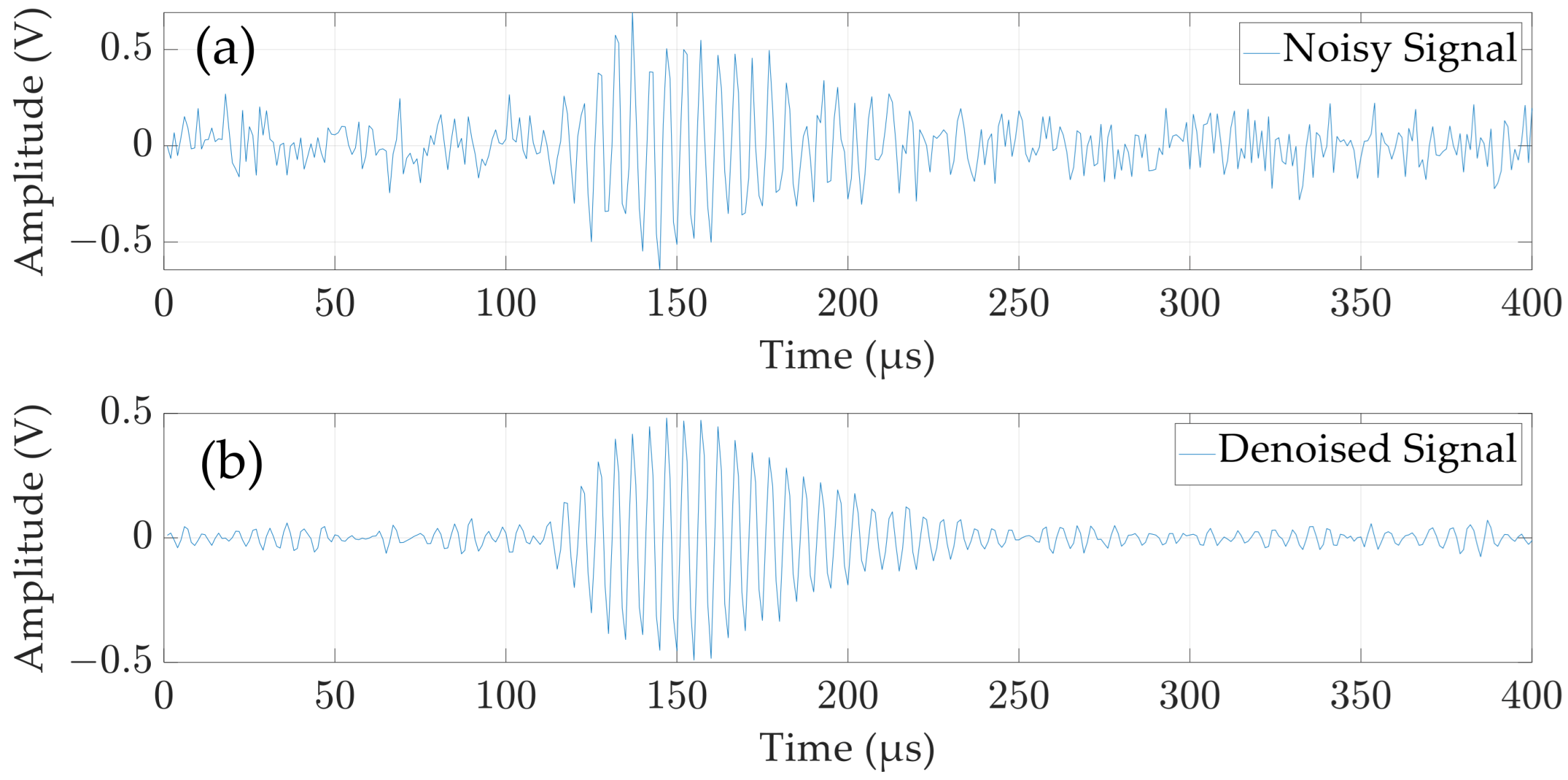Micromachines 15 00676 g008 Micromachines 15 00676 g008