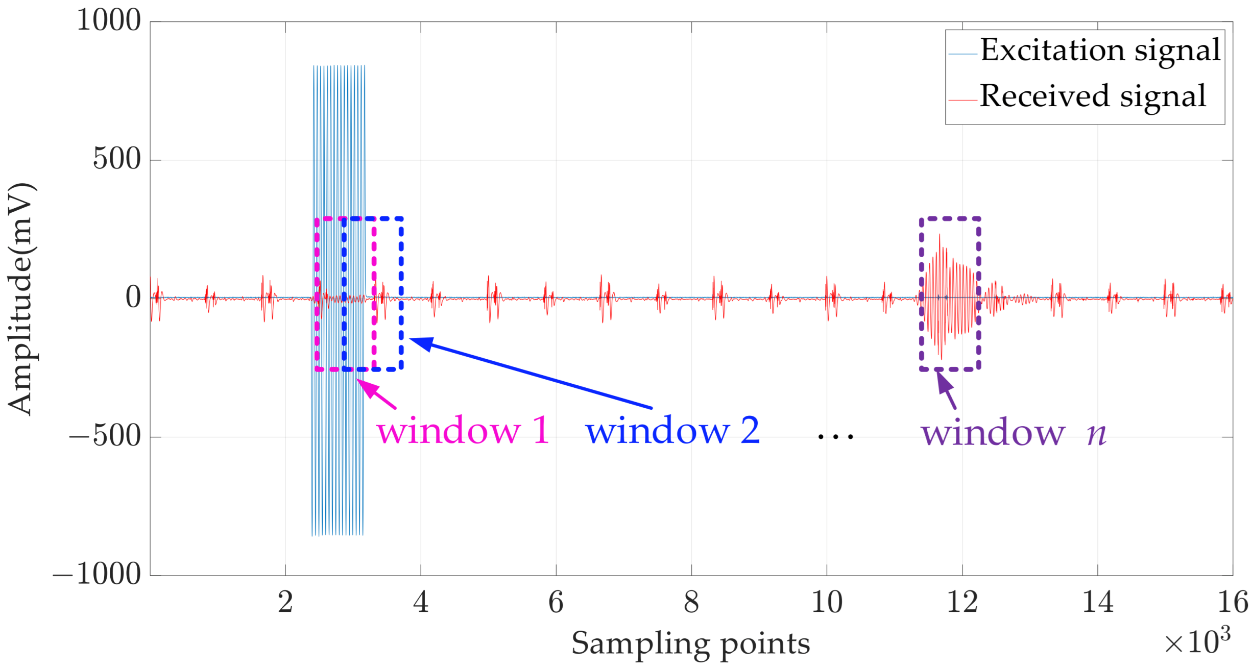 Micromachines 15 00676 g009 Micromachines 15 00676 g009