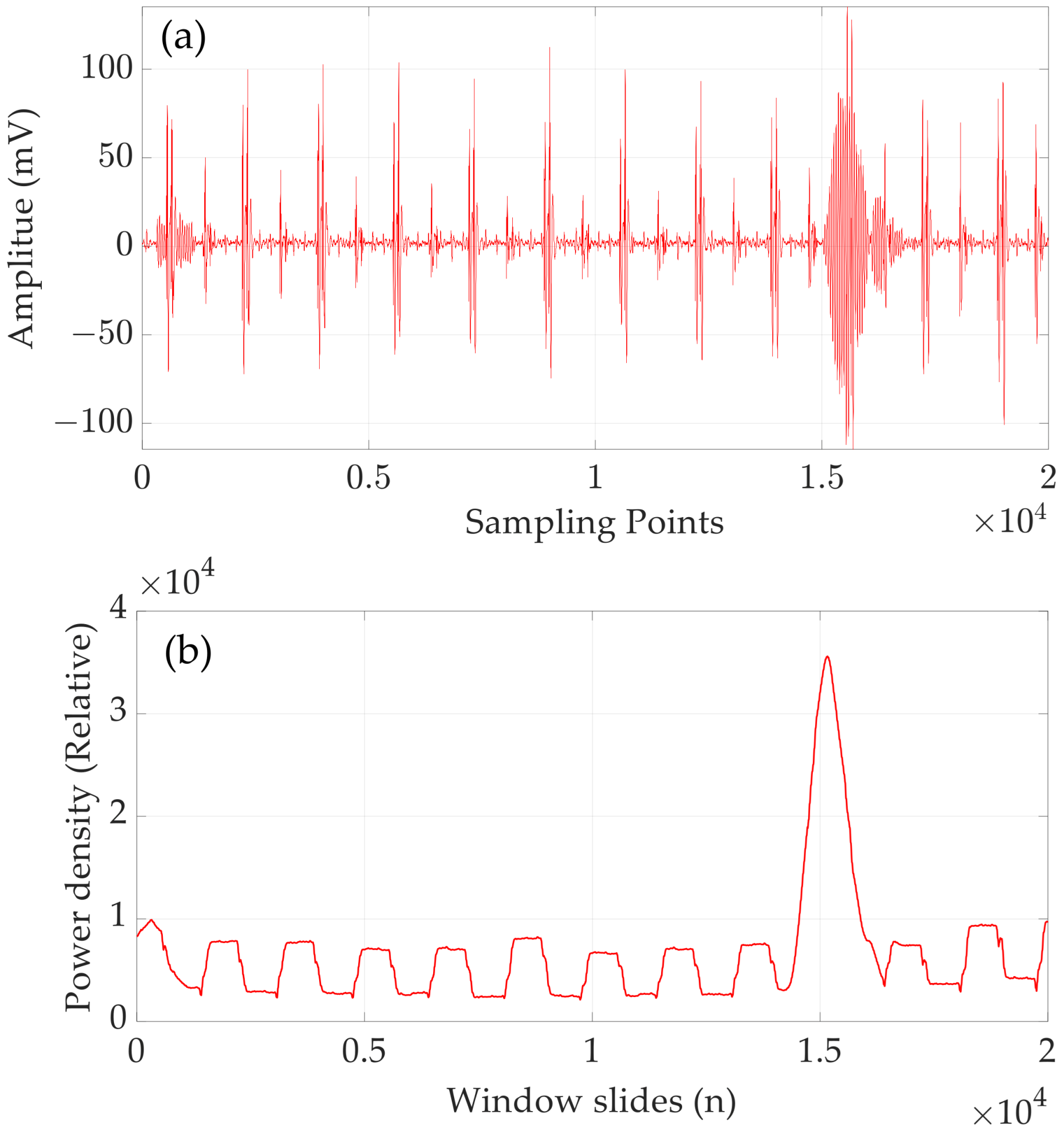 Micromachines 15 00676 g010 Micromachines 15 00676 g010