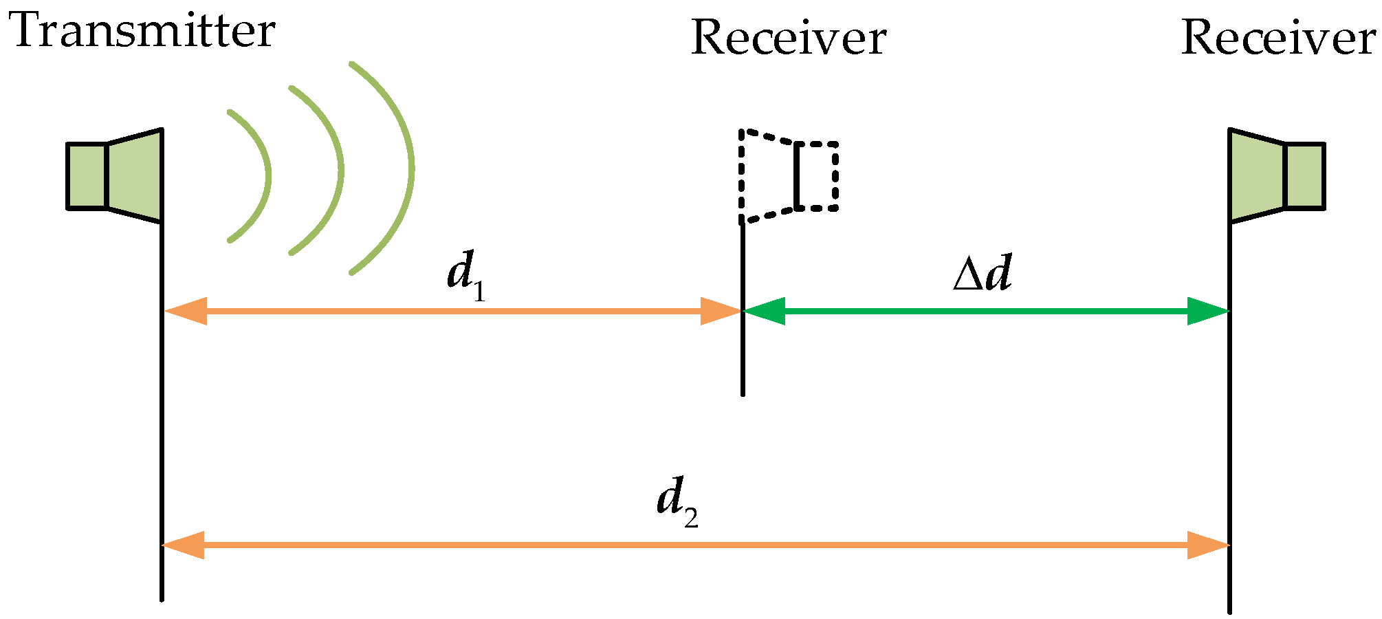Micromachines 15 00676 g011 Micromachines 15 00676 g011