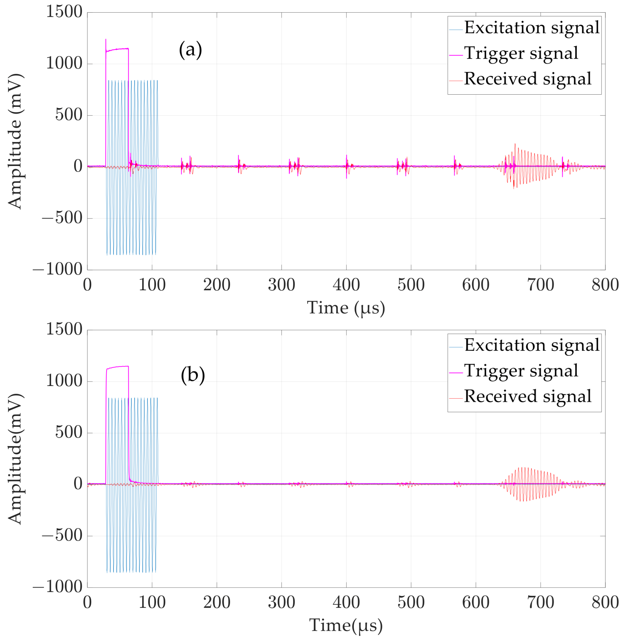 Micromachines 15 00676 g013 Micromachines 15 00676 g013