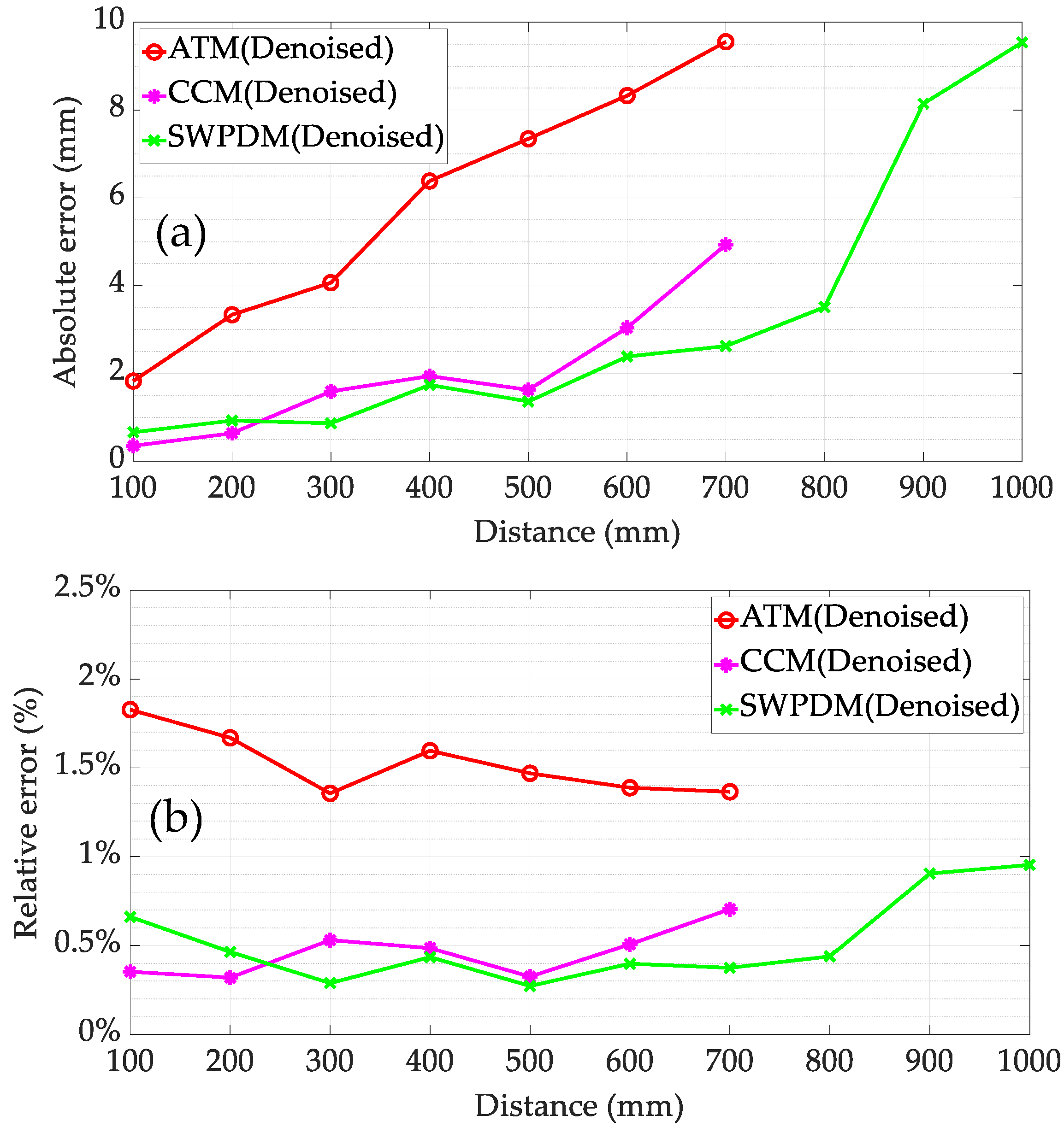 Micromachines 15 00676 g014 Micromachines 15 00676 g014