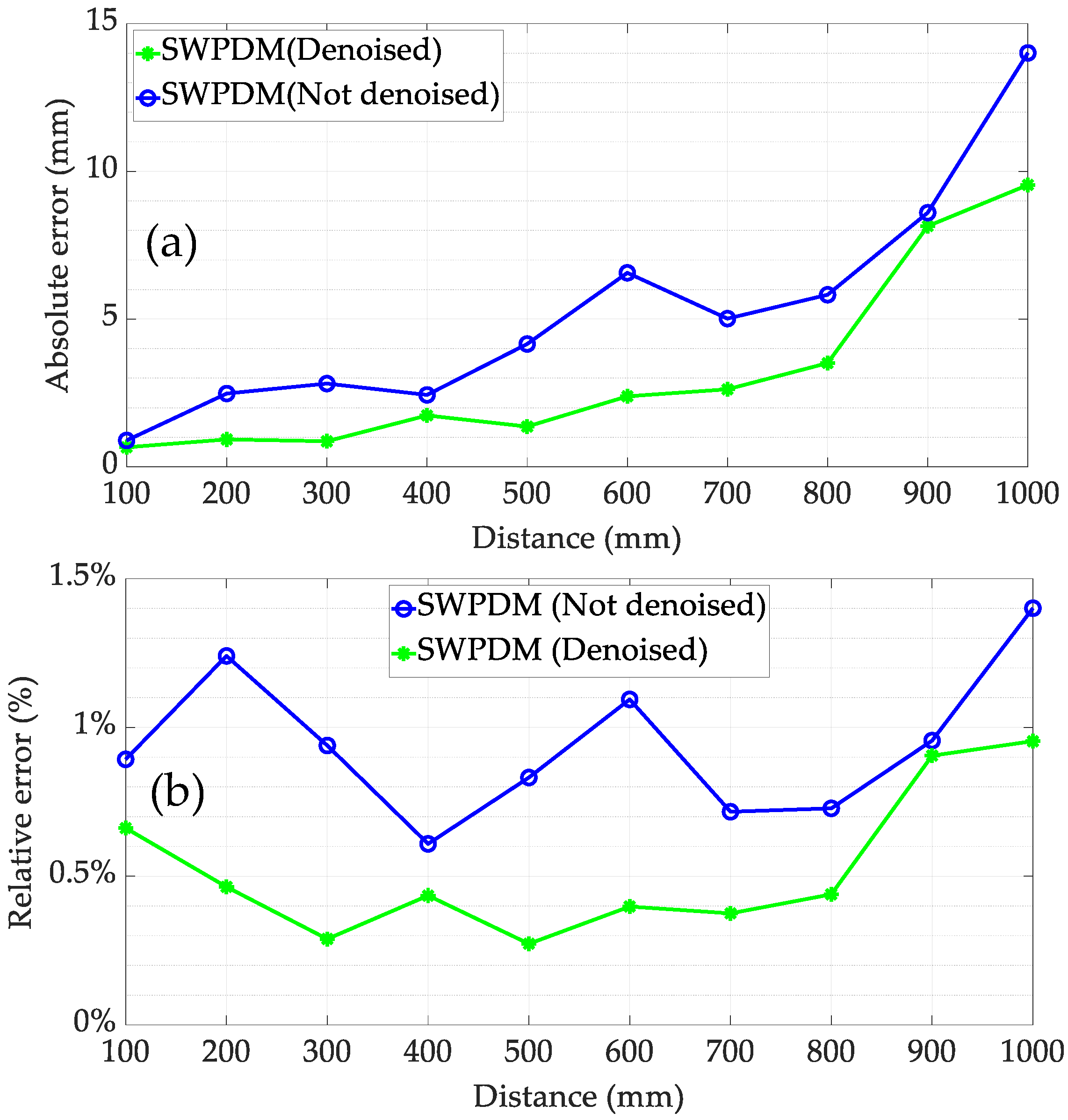 Micromachines 15 00676 g015 Micromachines 15 00676 g015