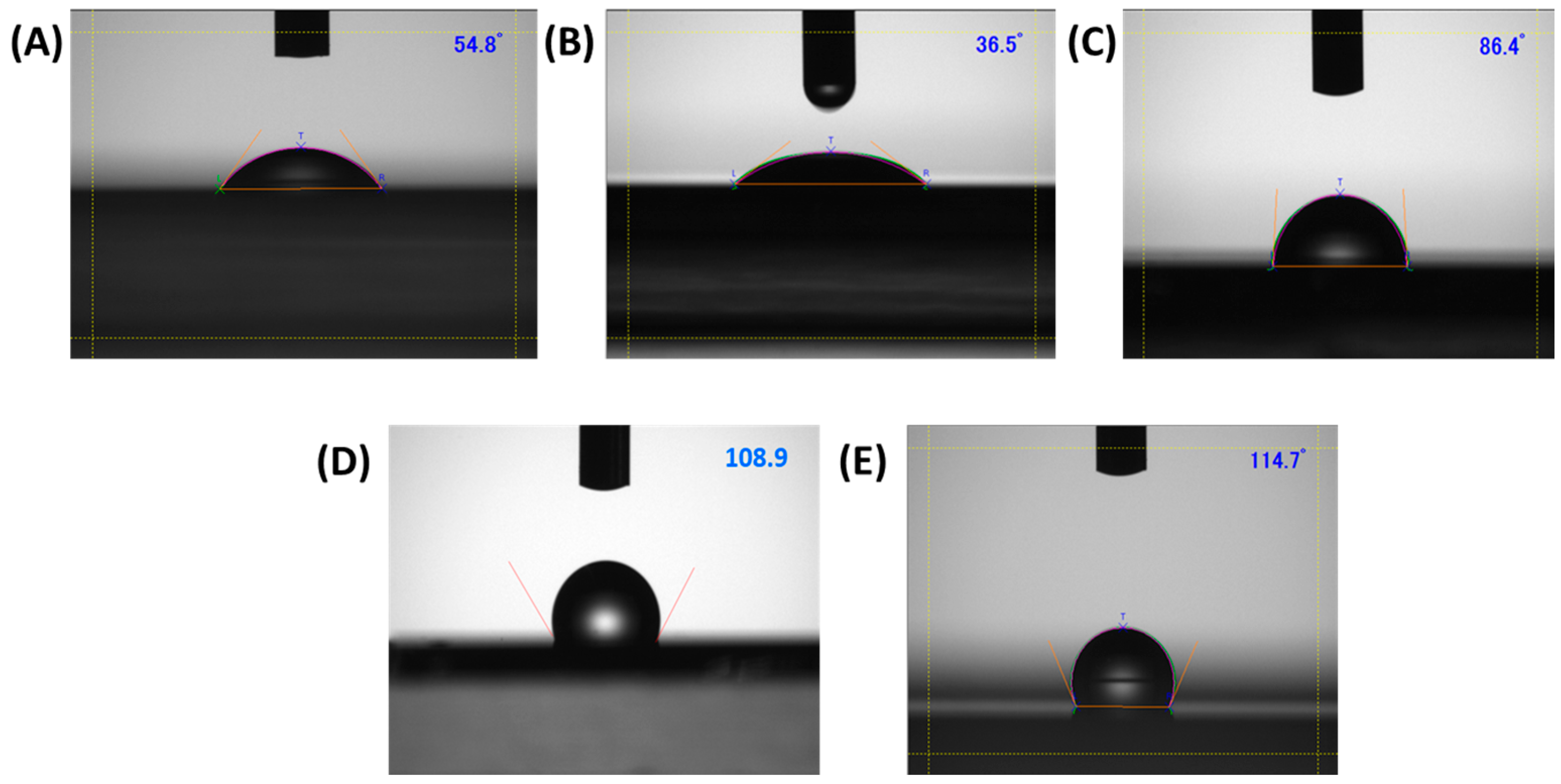 Micromachines 15 00677 g002