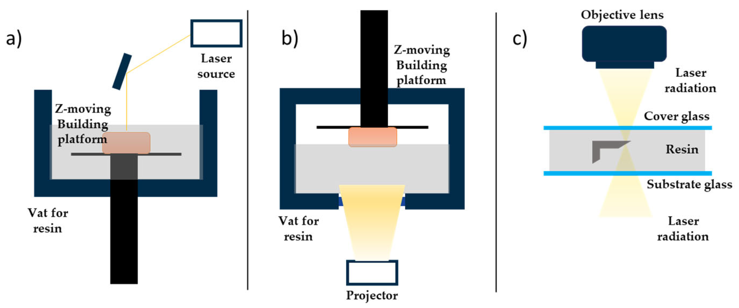 Micromachines 15 00678 g001 Micromachines 15 00678 g001