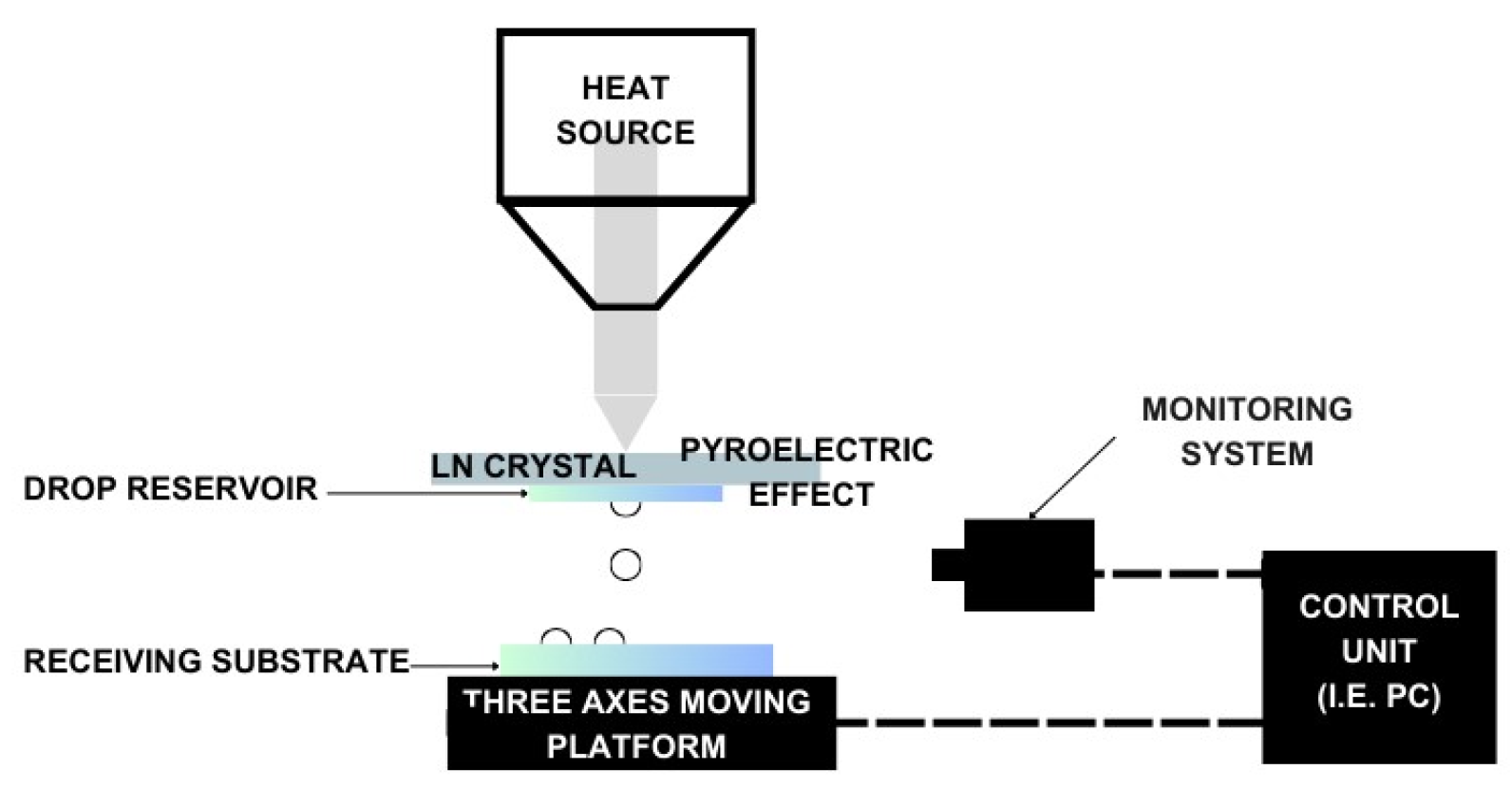 Micromachines 15 00678 g003 Micromachines 15 00678 g003