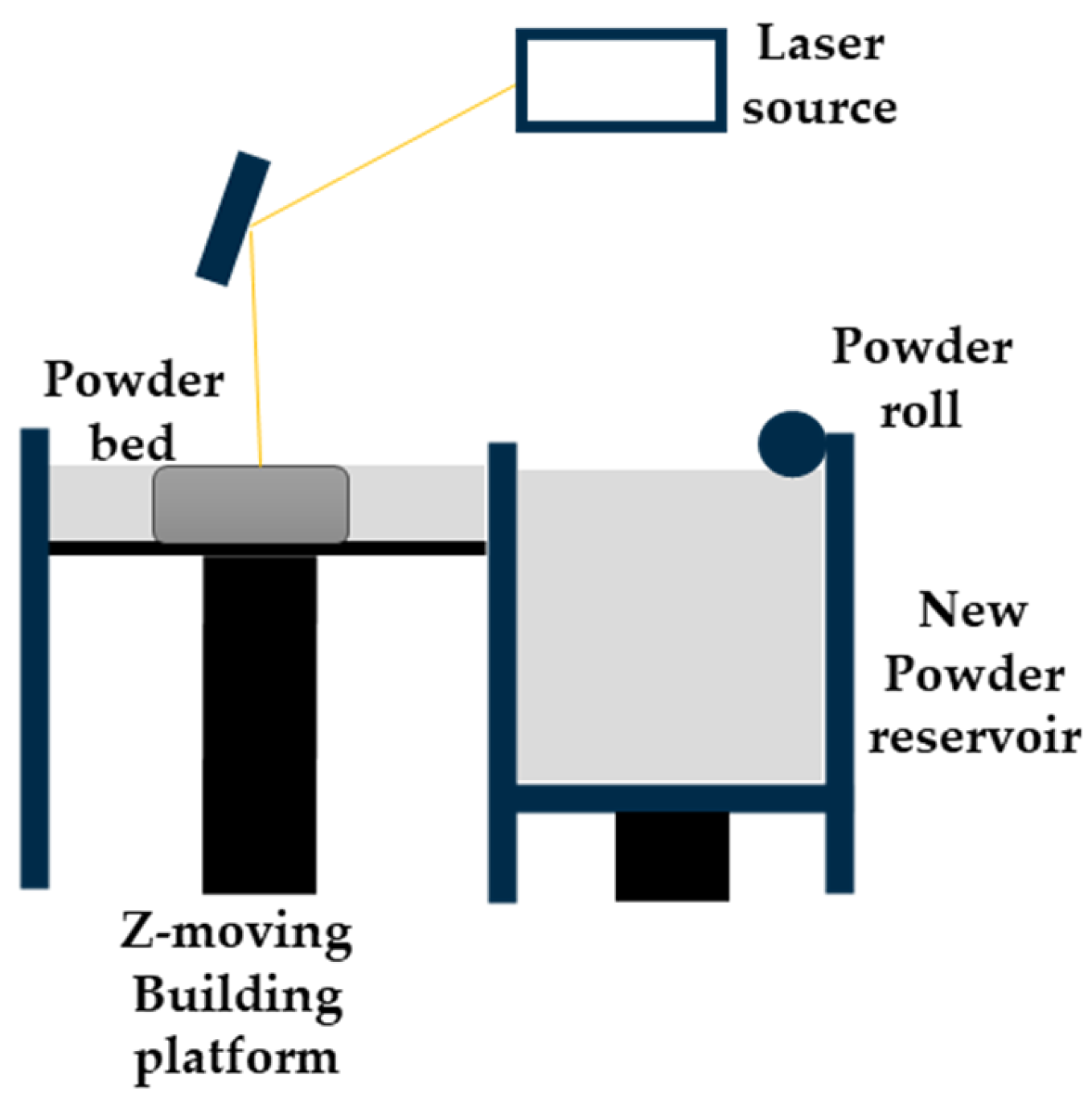 Micromachines 15 00678 g004 Micromachines 15 00678 g004
