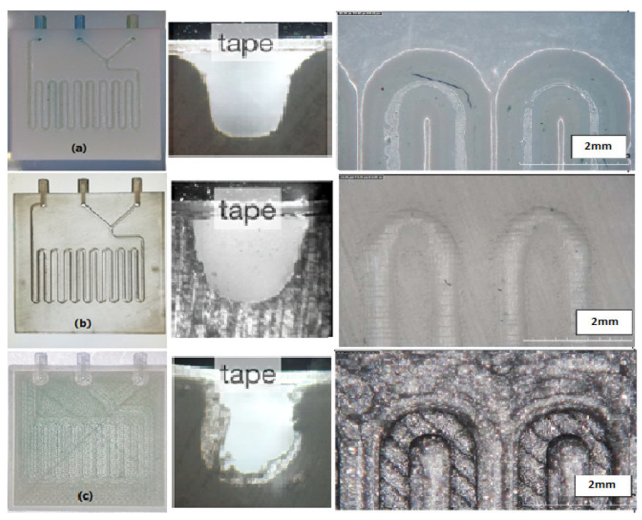 Micromachines 15 00678 g005 Micromachines 15 00678 g005