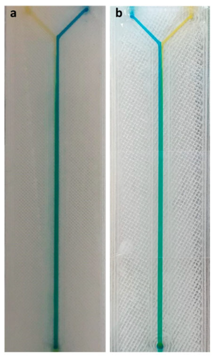 Micromachines 15 00678 g009 Micromachines 15 00678 g009