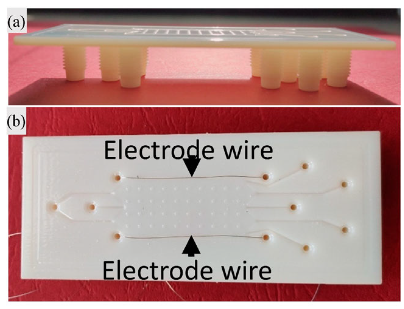 Micromachines 15 00678 g011 Micromachines 15 00678 g011