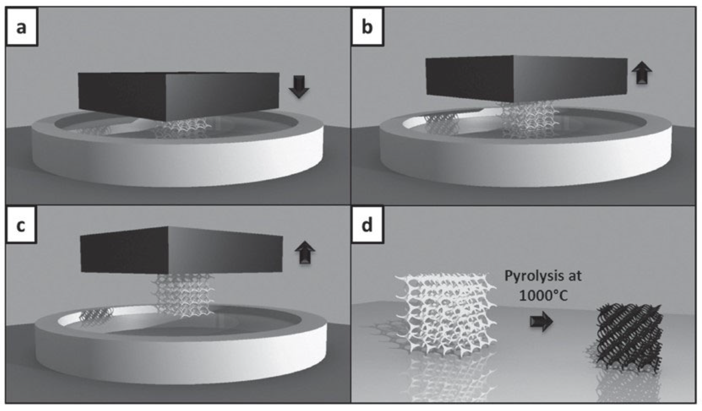 Micromachines 15 00678 g016 Micromachines 15 00678 g016