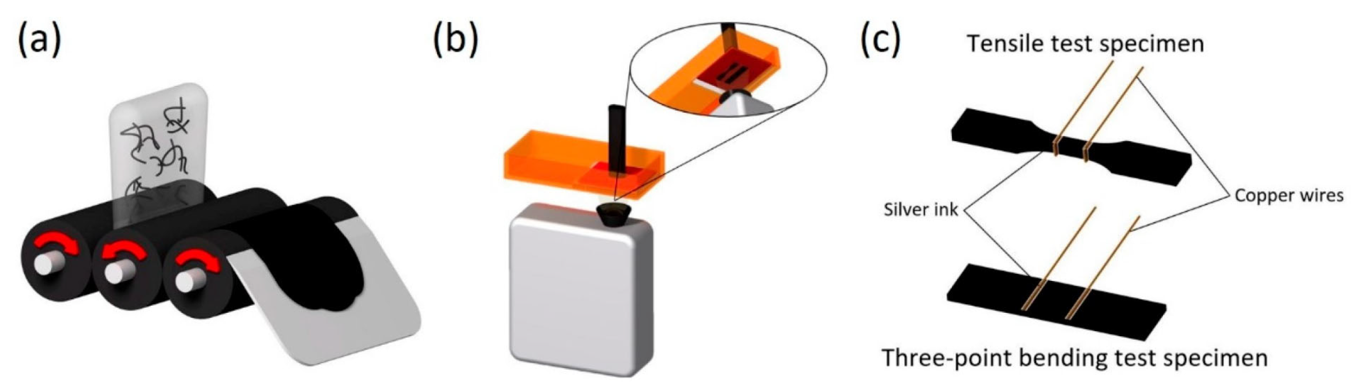 Micromachines 15 00678 g018 Micromachines 15 00678 g018