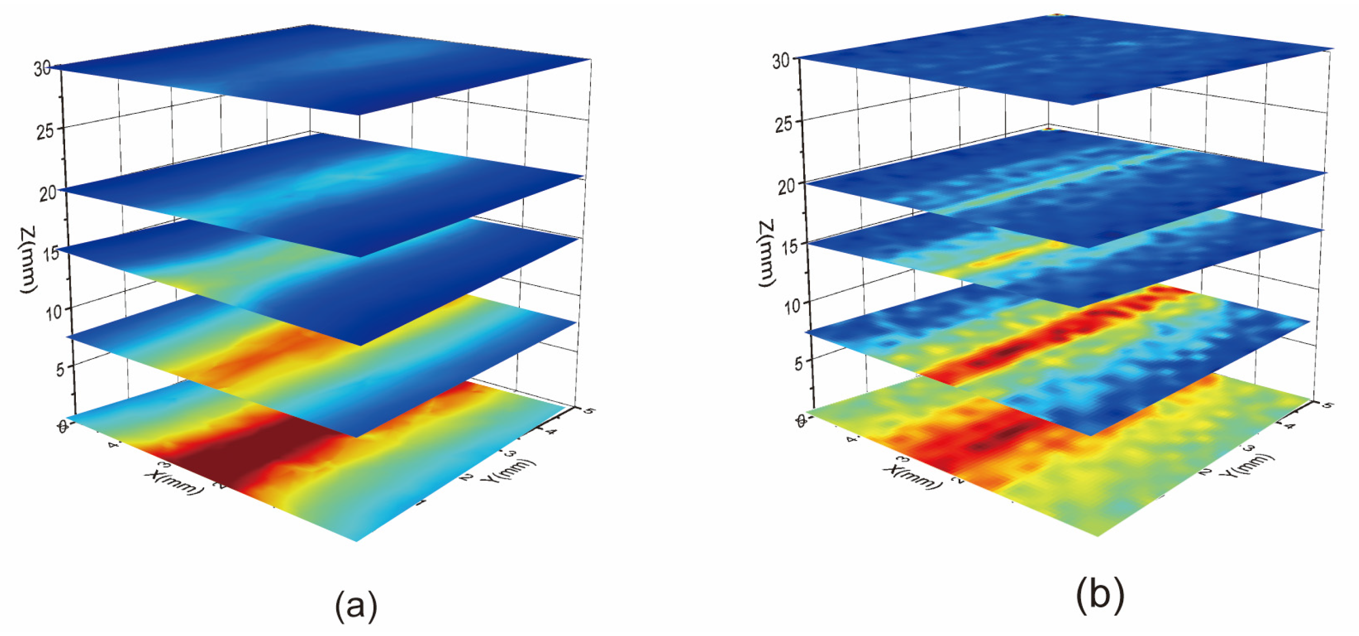 Micromachines 15 00679 g006