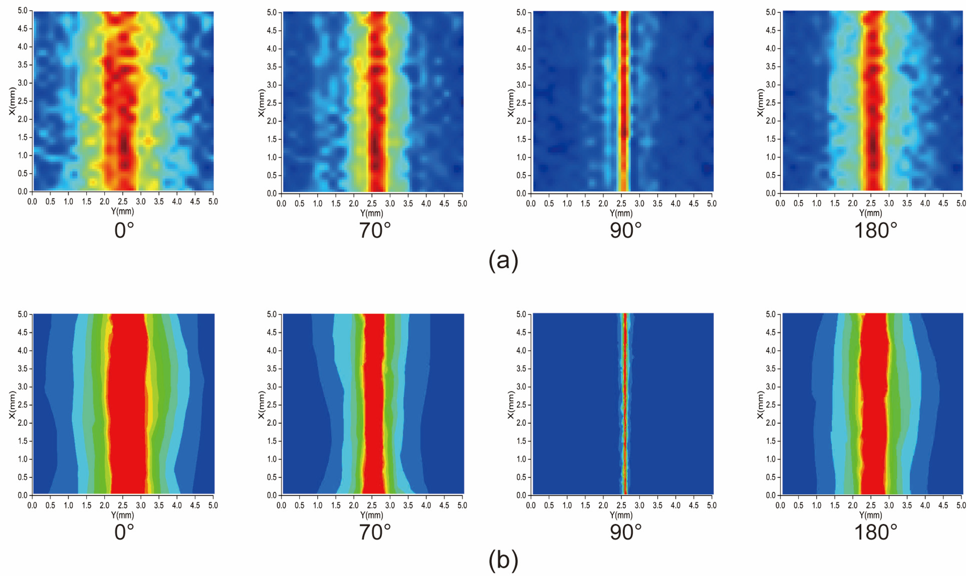 Micromachines 15 00679 g007