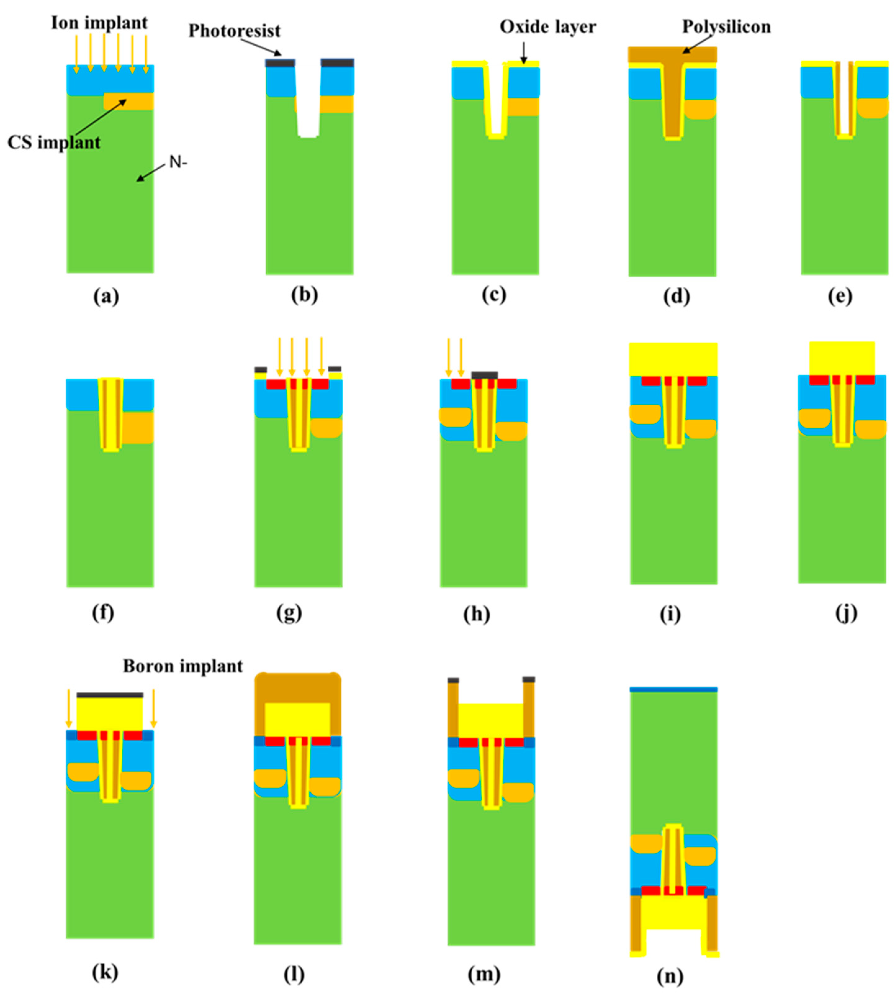 Micromachines 15 00680 g002
