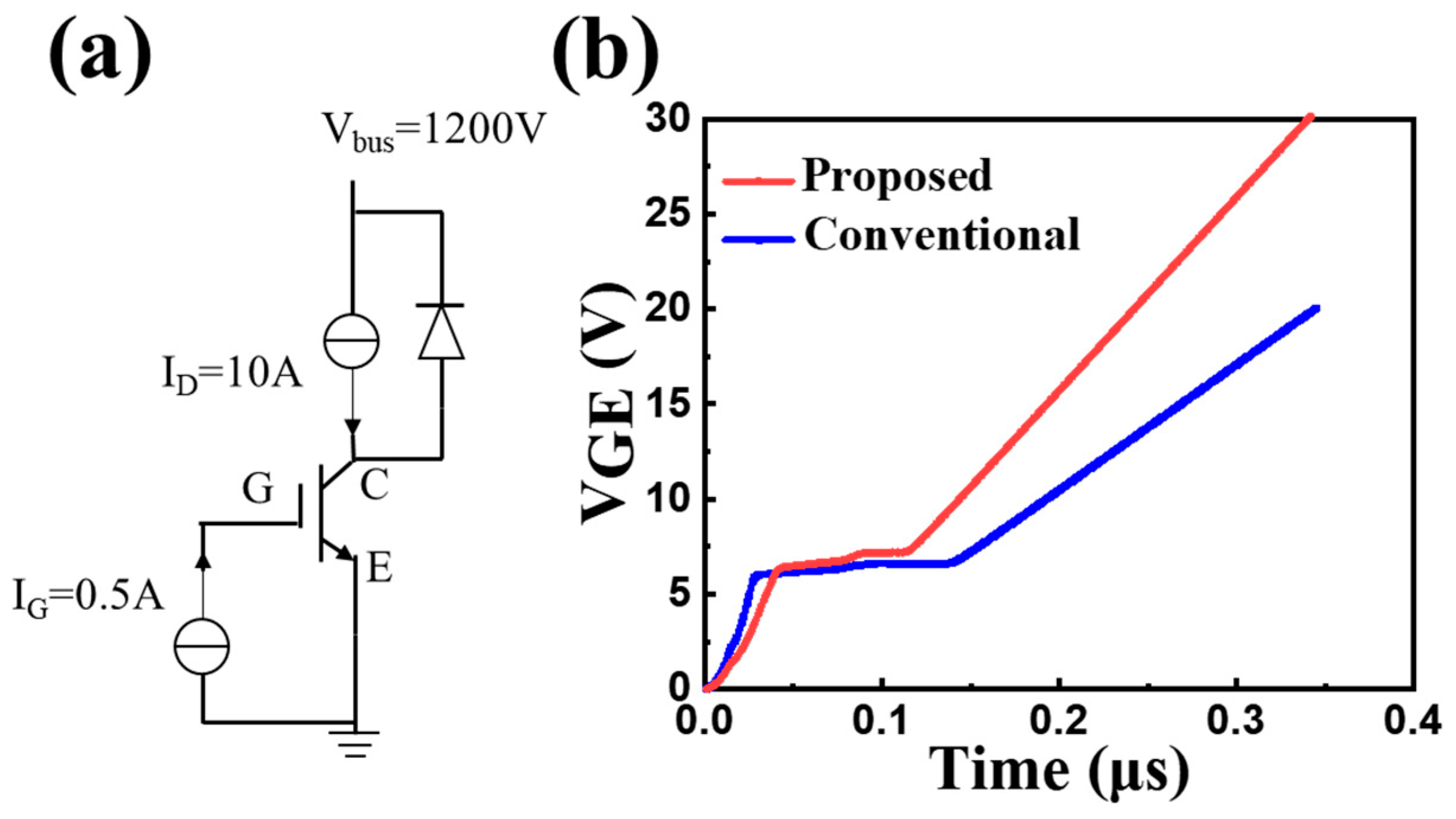 Micromachines 15 00680 g006