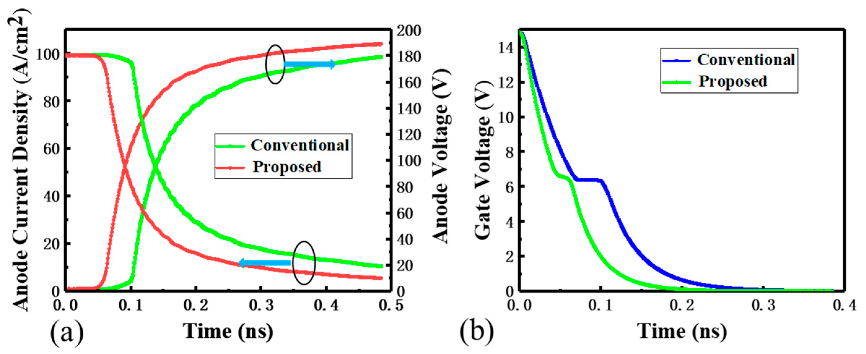 Micromachines 15 00680 g007