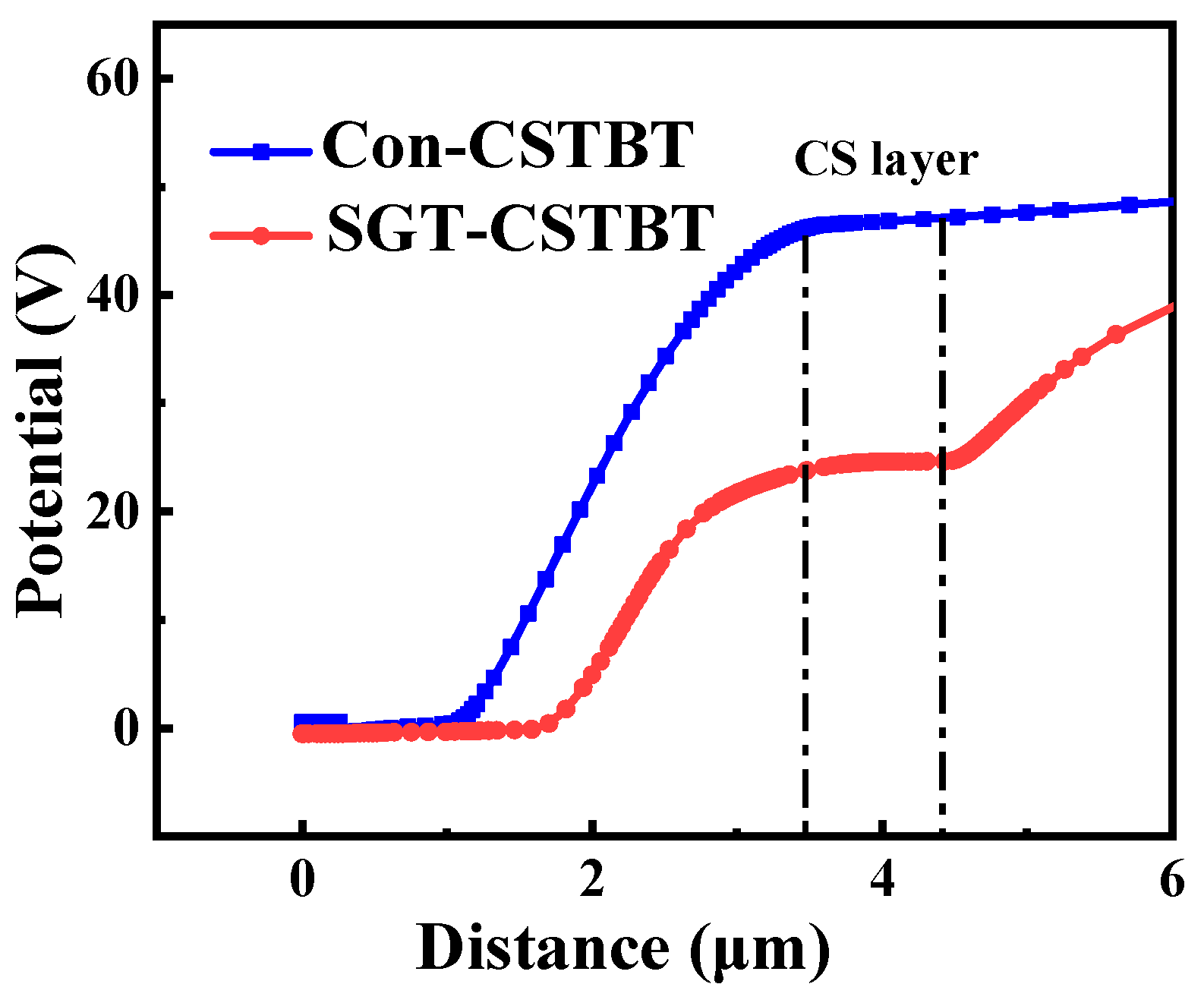Micromachines 15 00680 g009