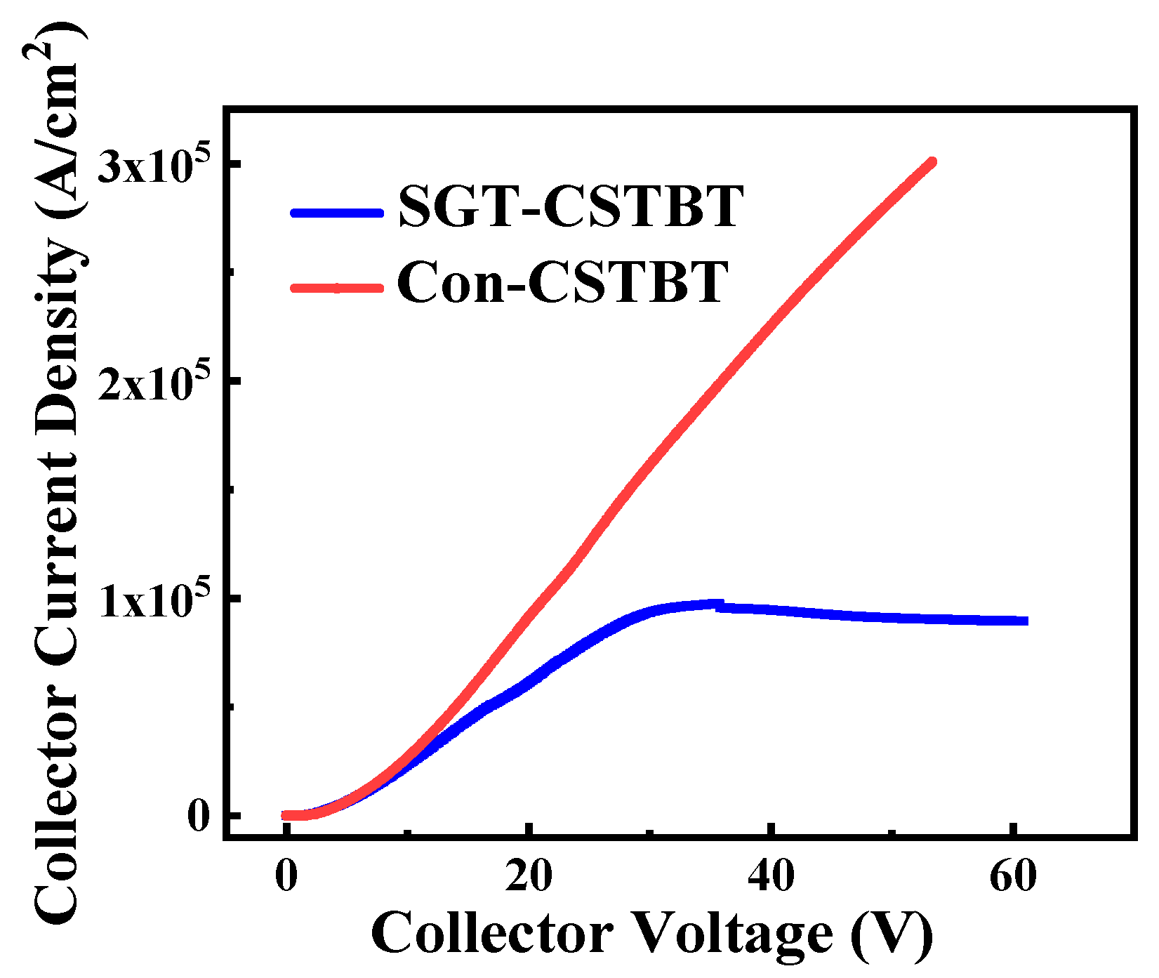 Micromachines 15 00680 g010