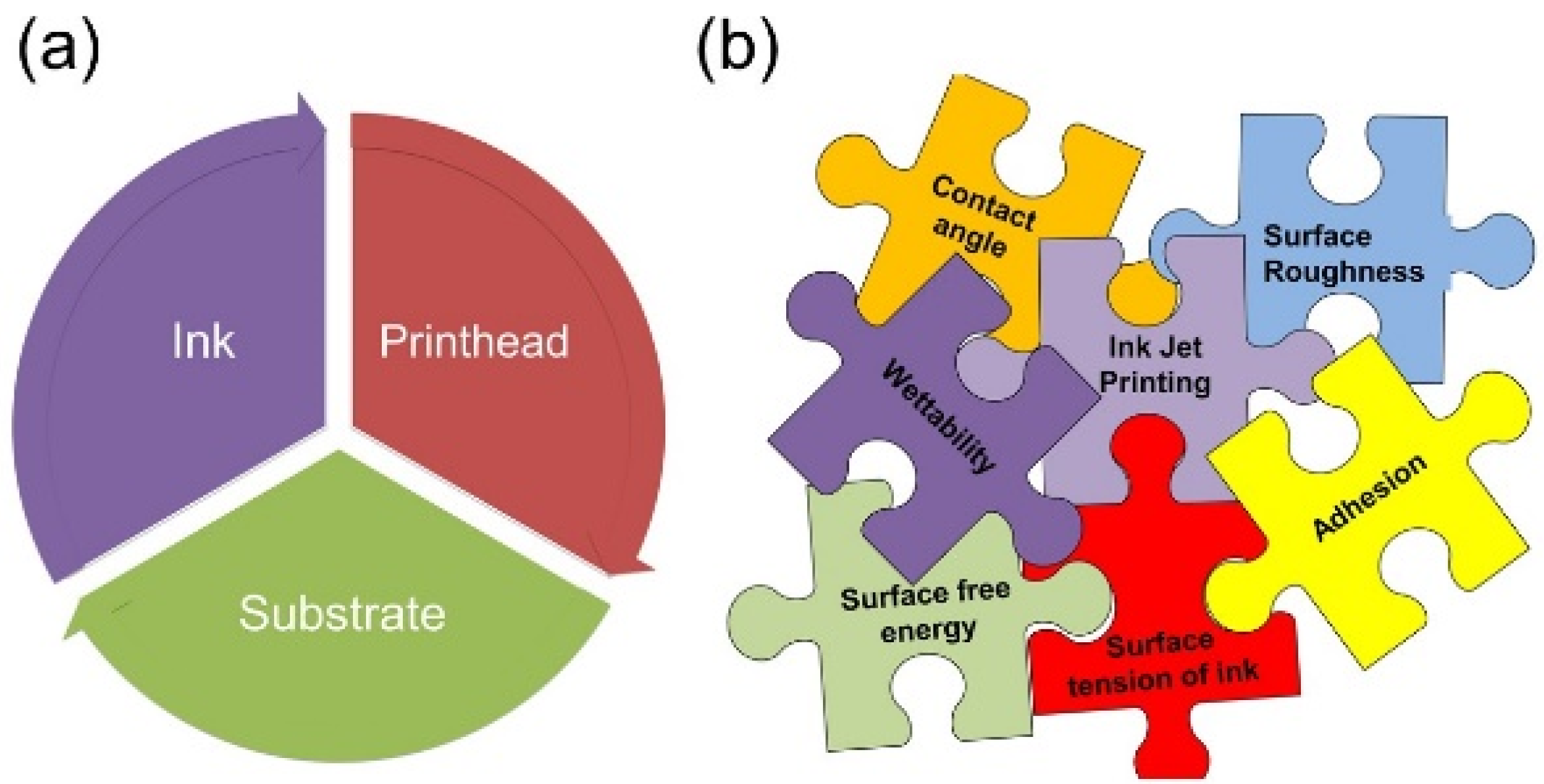 Micromachines 15 00681 g001