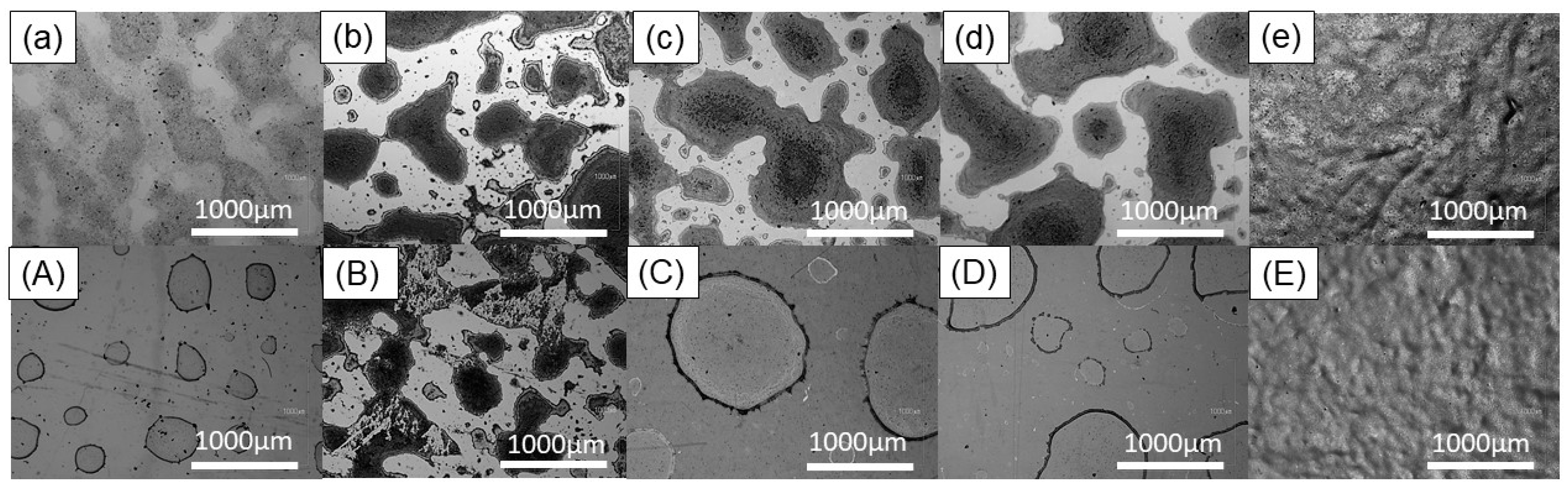 Micromachines 15 00681 g007