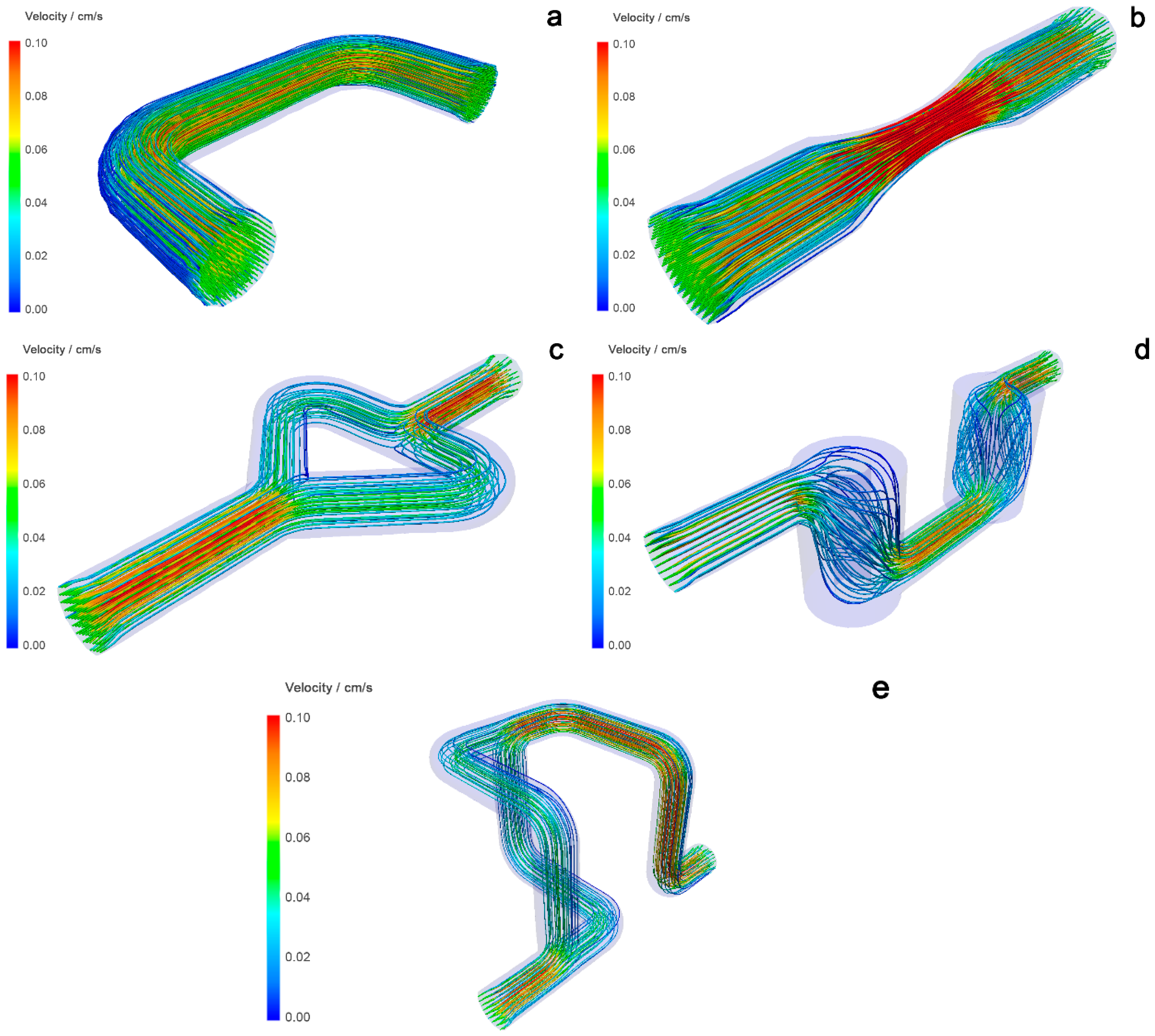 Micromachines 15 00682 g007