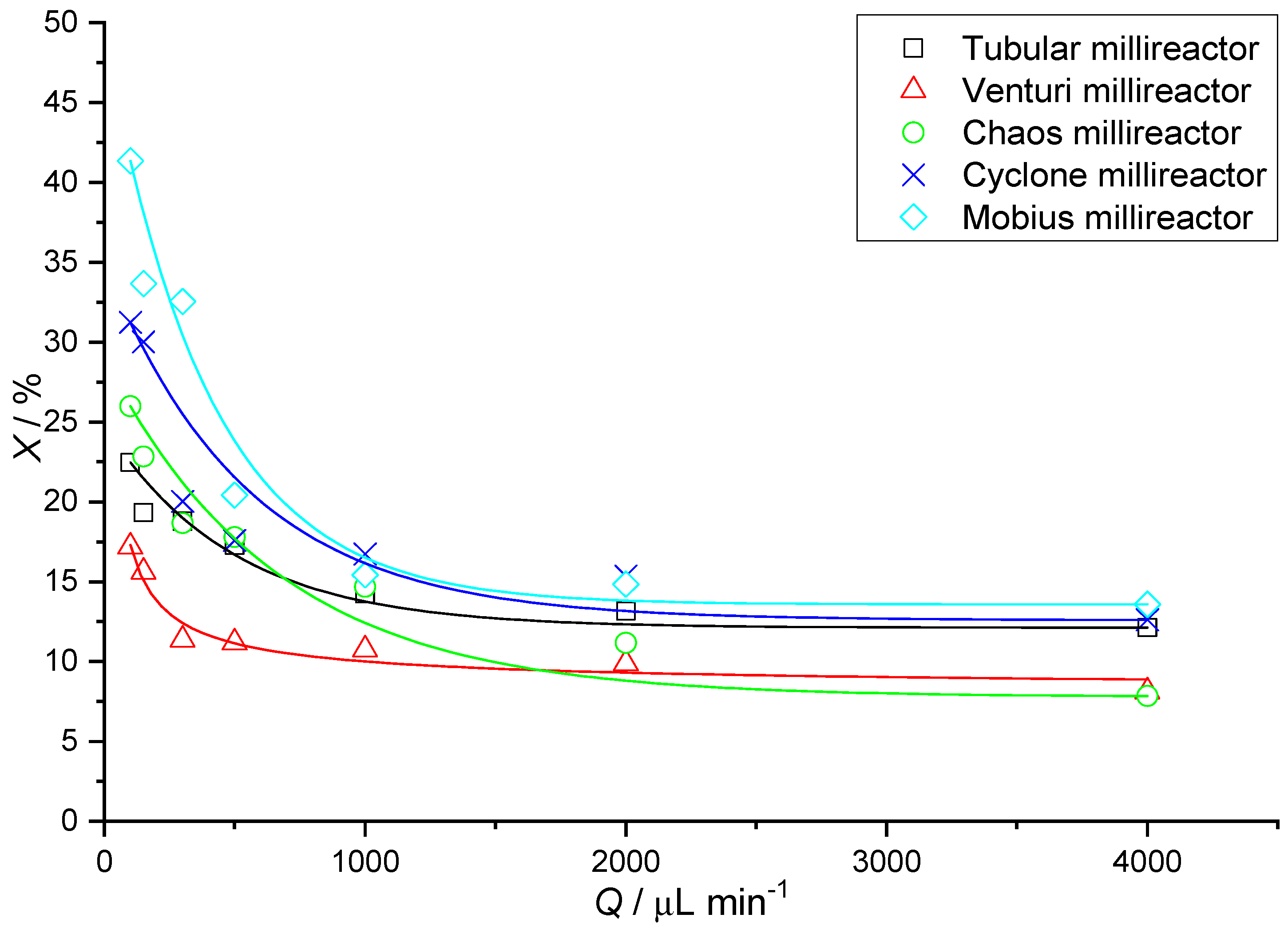 Micromachines 15 00682 g015