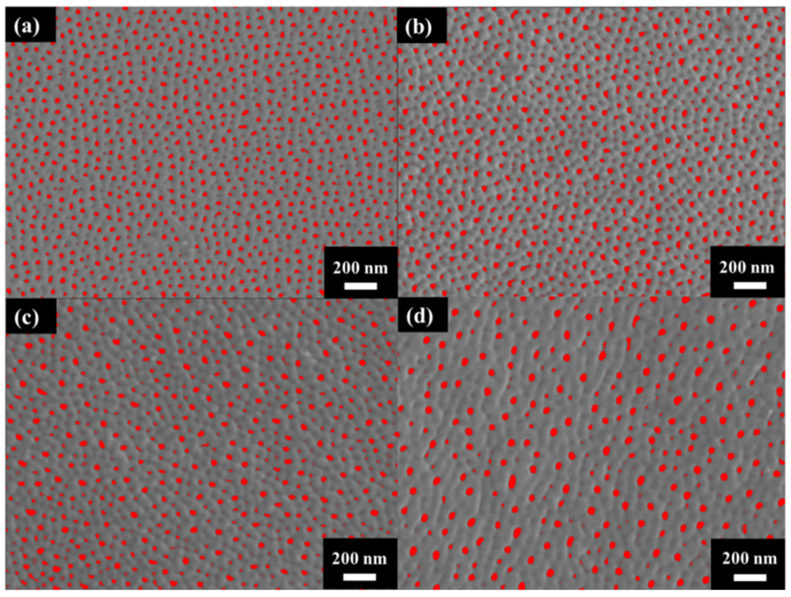 Micromachines 15 00683 g004